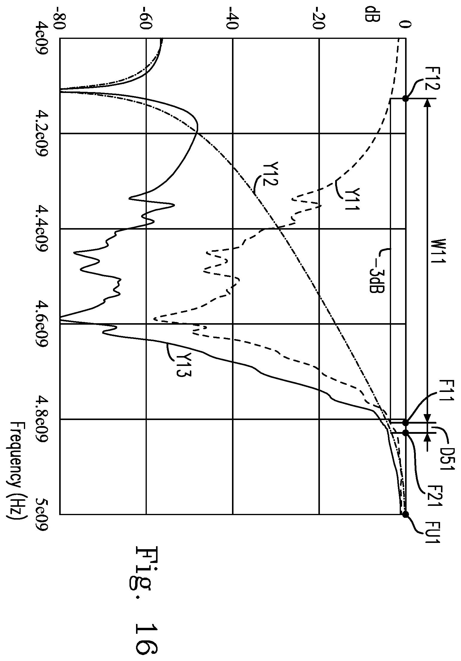 Patent US12184257 Figure 16 – Hybrid signal filter