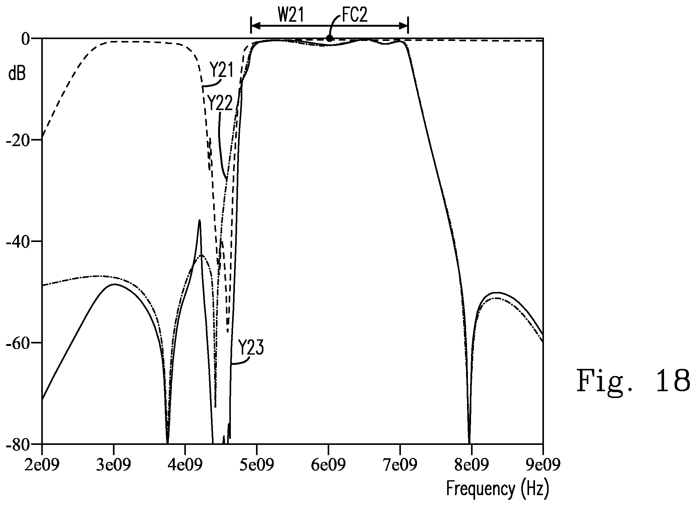 Patent US12184257 Figure 18 – Hybrid signal filter