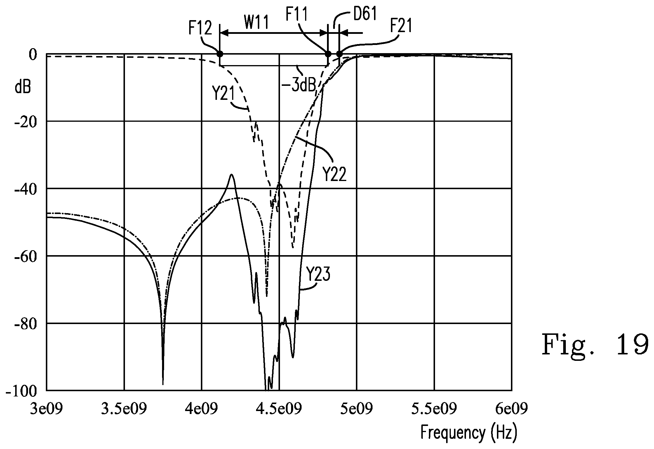 Patent US12184257 Figure 19 – Hybrid signal filter