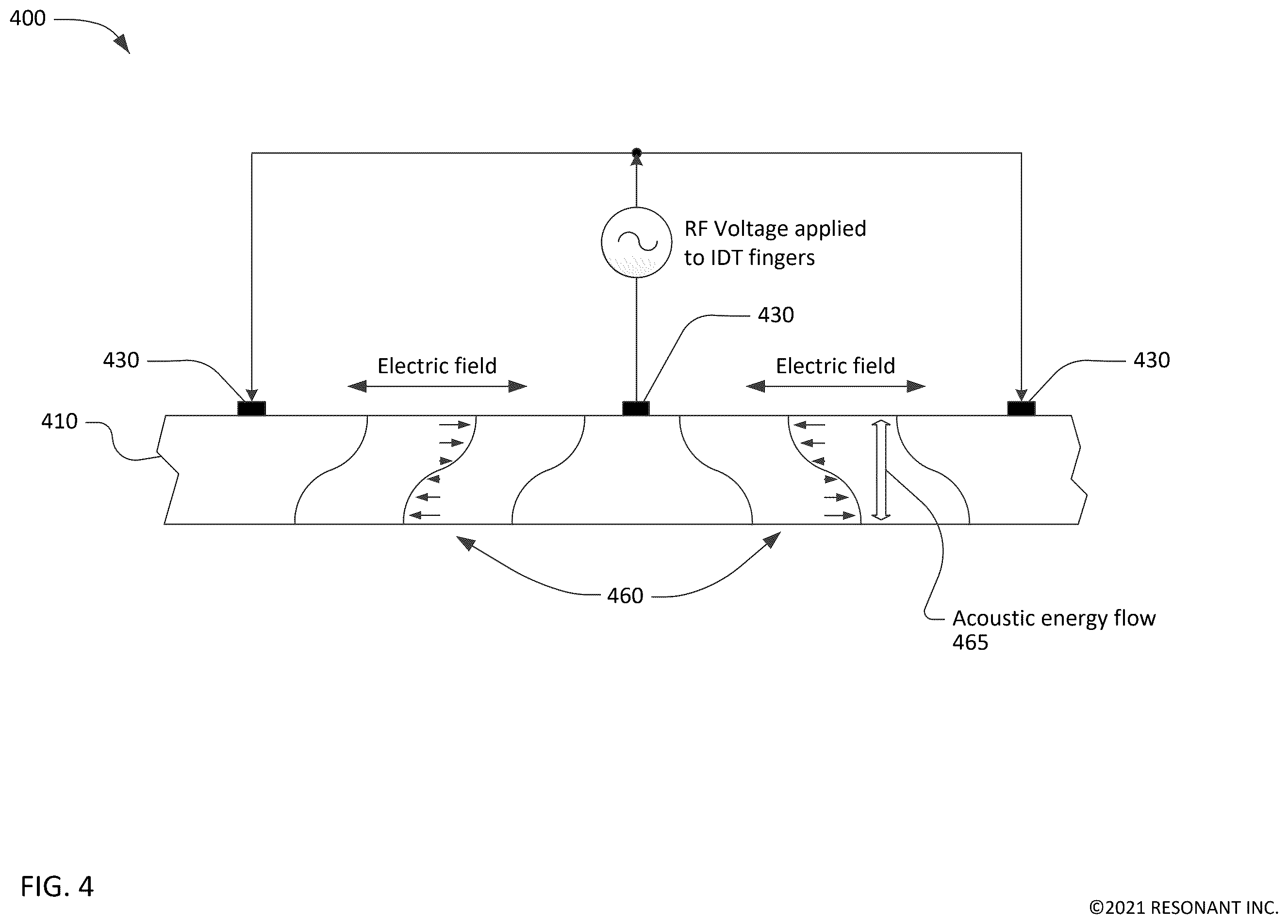 Patent US12184261 Figure 4 – Transversely-excited film bulk acoustic resonator with a cavity having round end zones