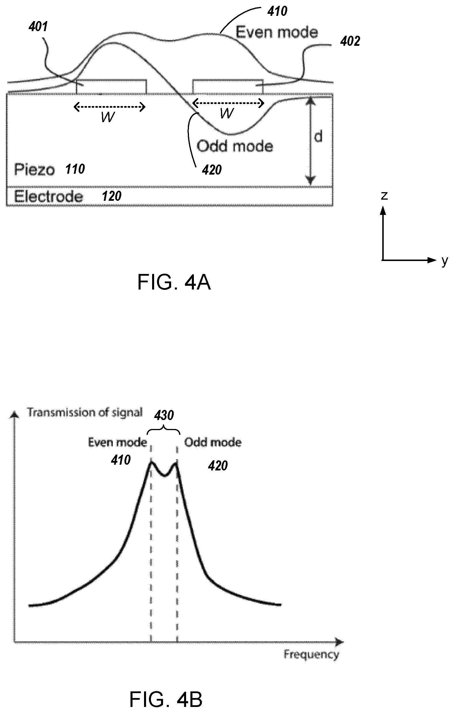 Patent US12184264 Figure 5 – Two-stage lateral bulk acoustic wave filter with capacitive coupling of counter electrode