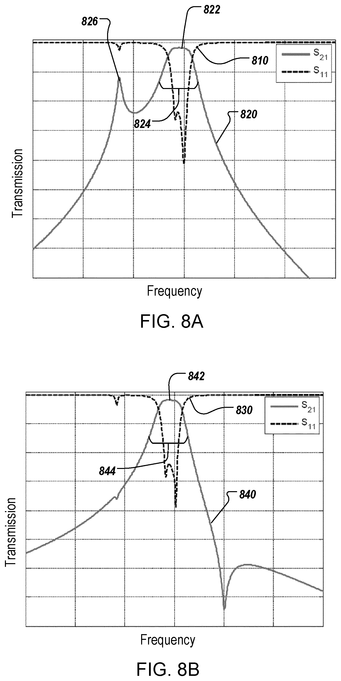 Patent US12184264 Figure 11 – Two-stage lateral bulk acoustic wave filter with capacitive coupling of counter electrode