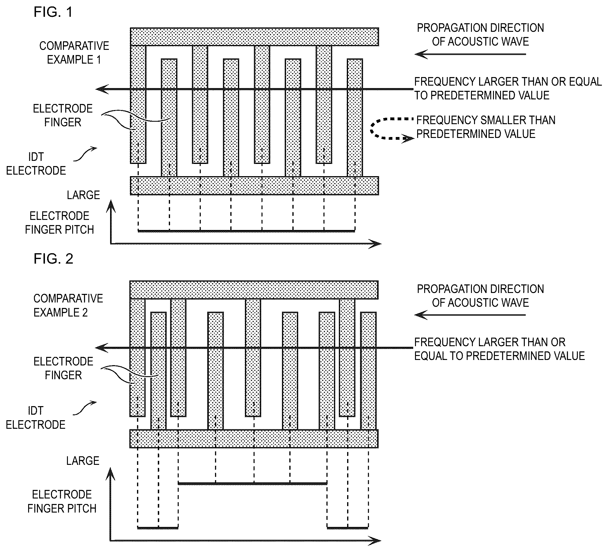 Patent US12184267 Figure 1 – Surface acoustic wave resonator, acoustic wave filter, and multiplexer