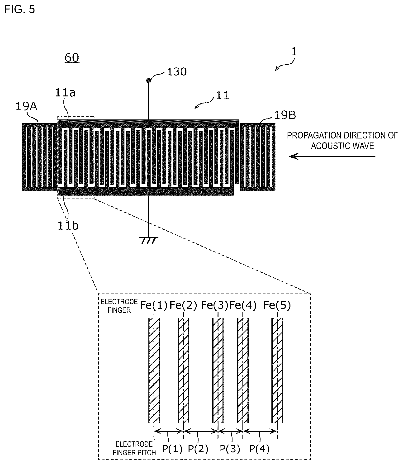 Patent US12184267 Figure 4 – Surface acoustic wave resonator, acoustic wave filter, and multiplexer