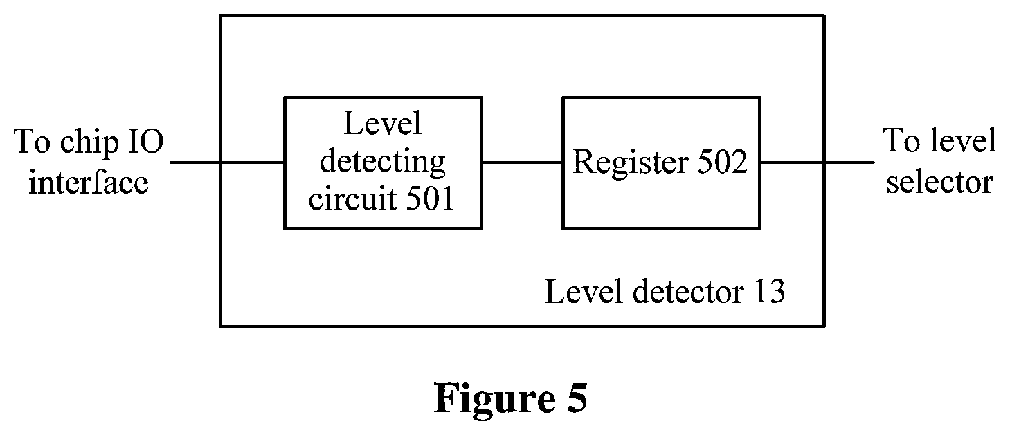 Patent US12184278 Figure 3 – Circuit, method and system for automatic level switching
