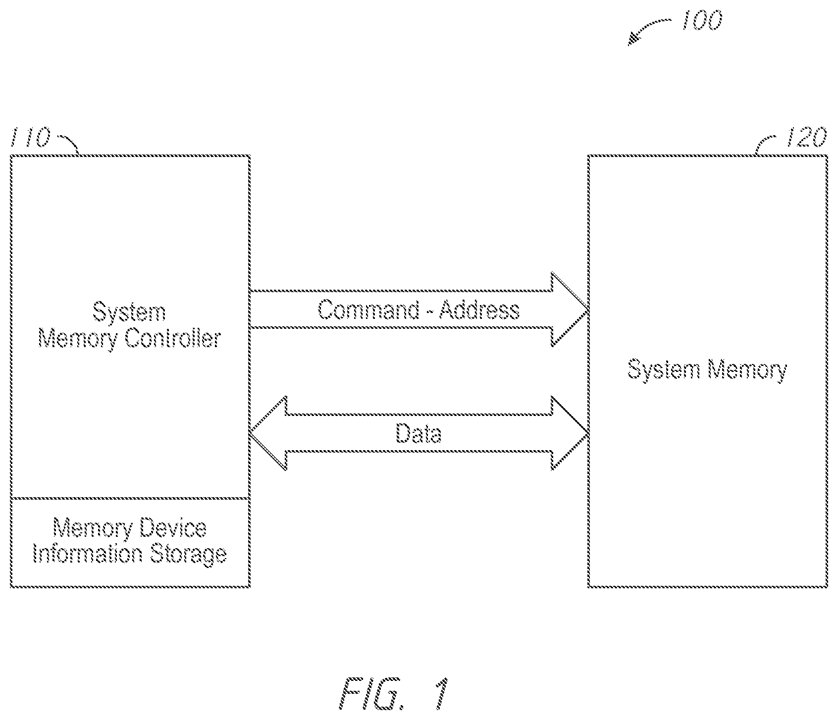 Patent US12184280 Figure 1 – Apparatuses and methods for identifying memory devices of a semiconductor device sharing an external resistance