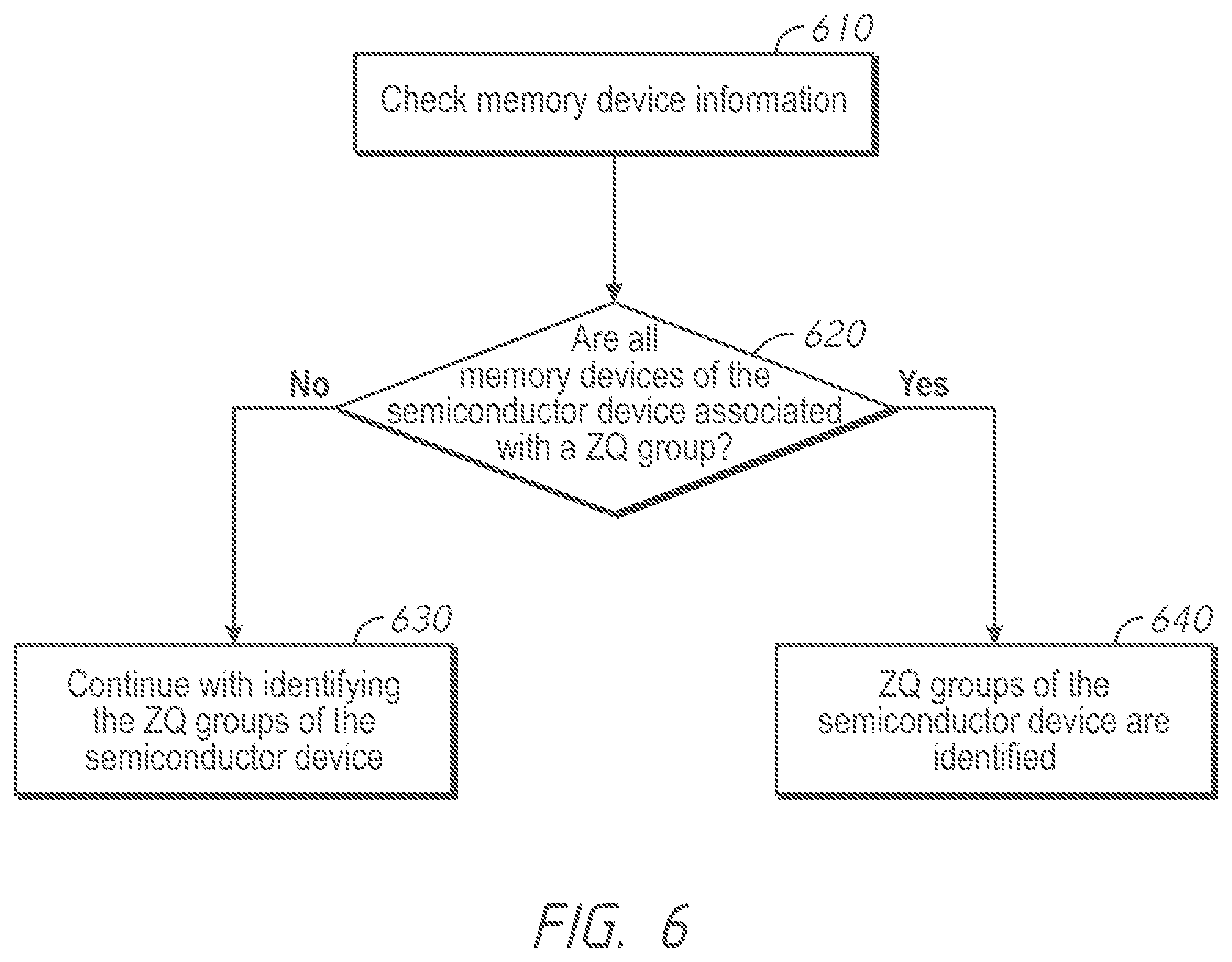 Patent US12184280 Figure 5 – Apparatuses and methods for identifying memory devices of a semiconductor device sharing an external resistance