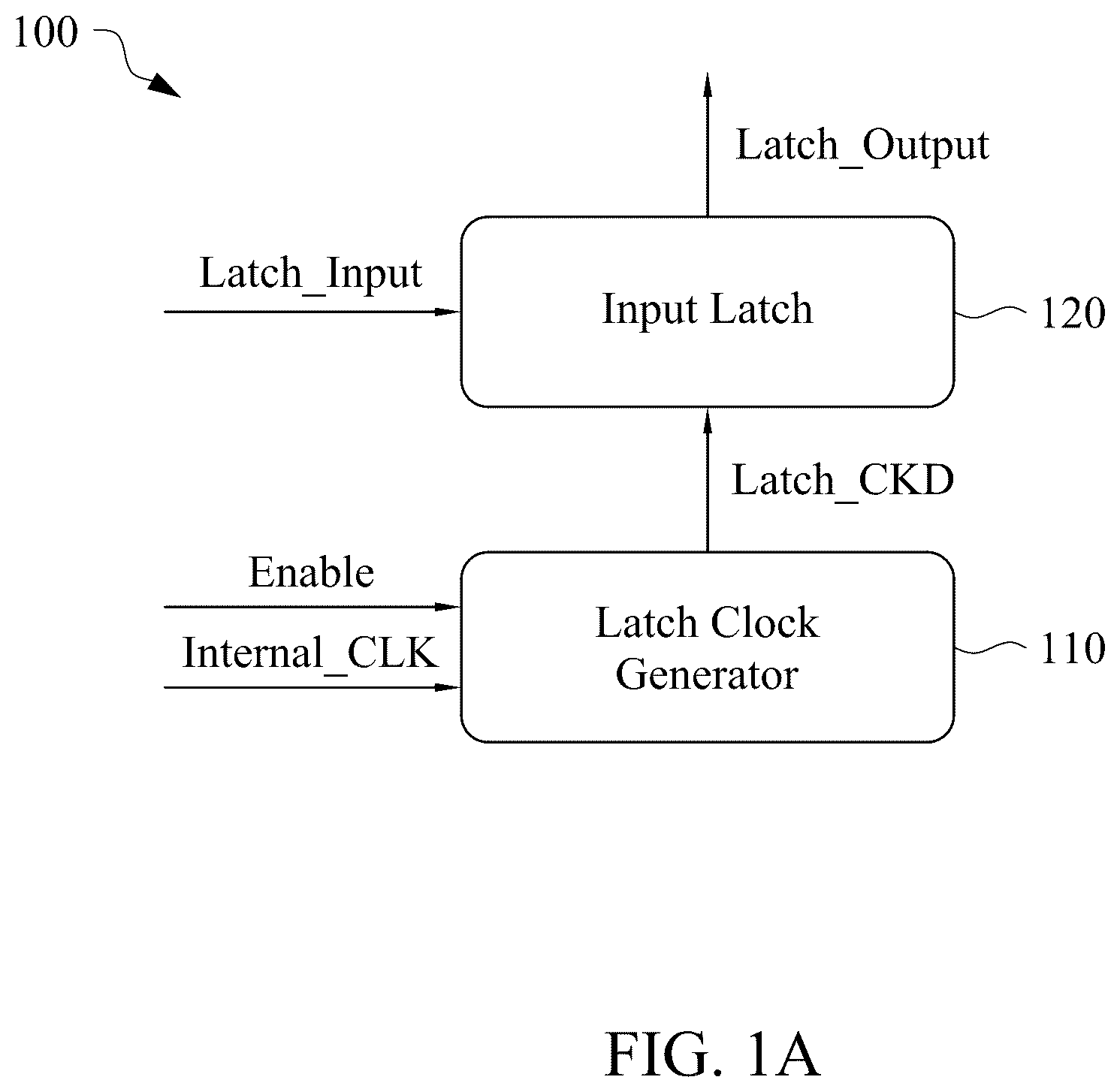 Patent US12184285 Figure 1 – Latch circuit and memory device