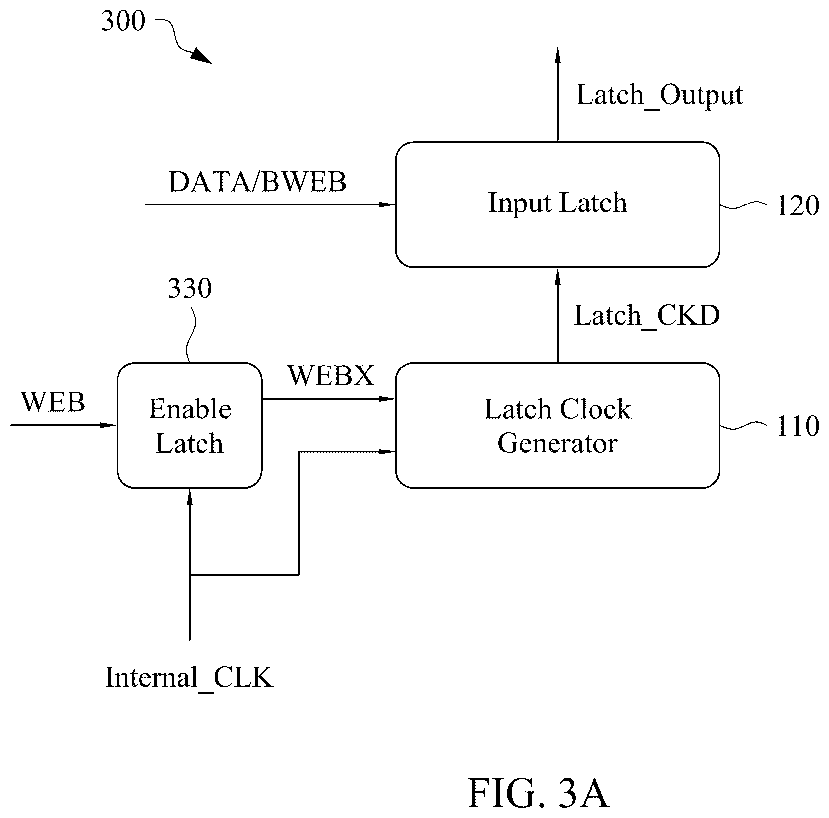 Patent US12184285 Figure 4 – Latch circuit and memory device