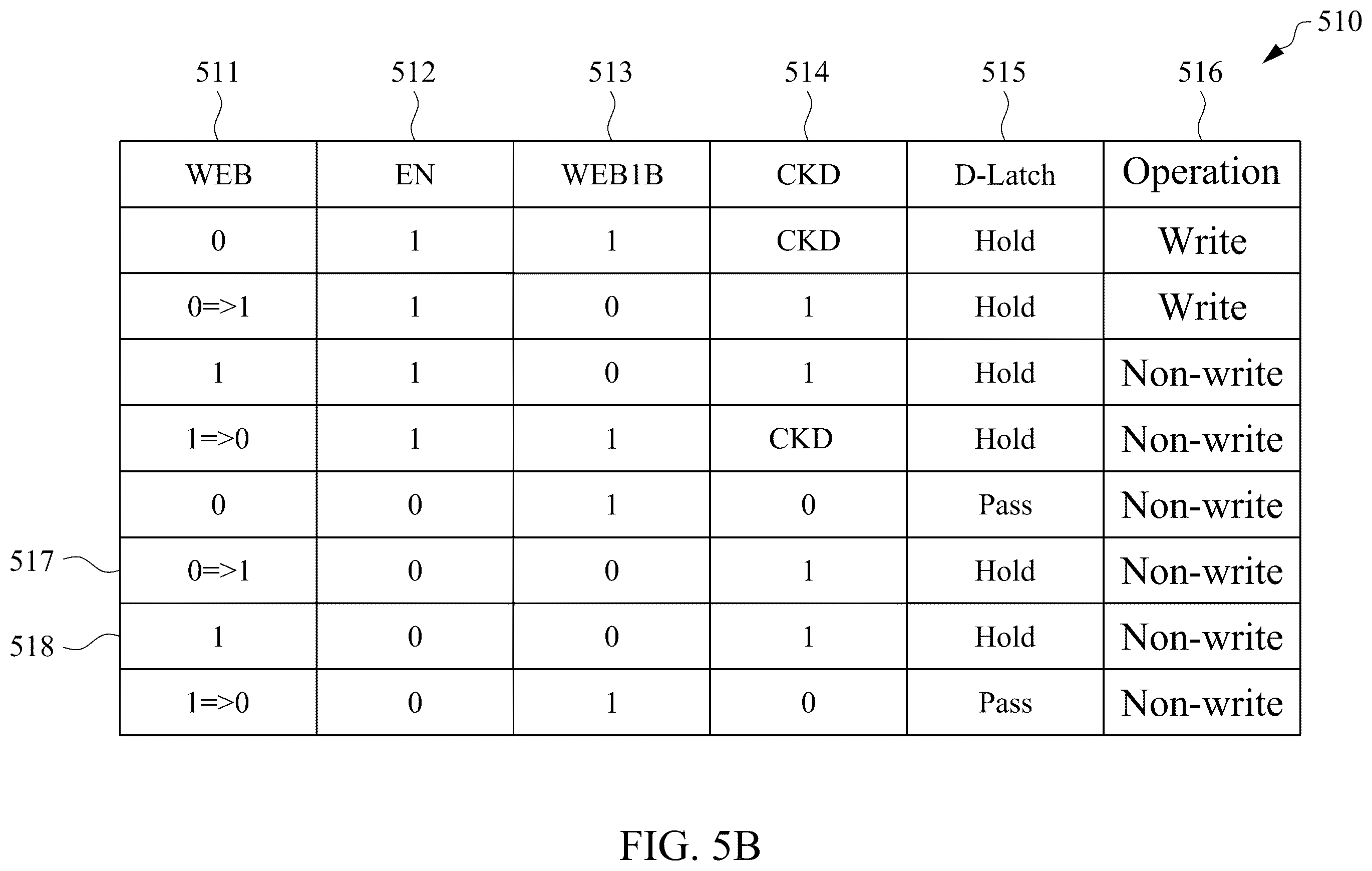 Patent US12184285 Figure 9 – Latch circuit and memory device