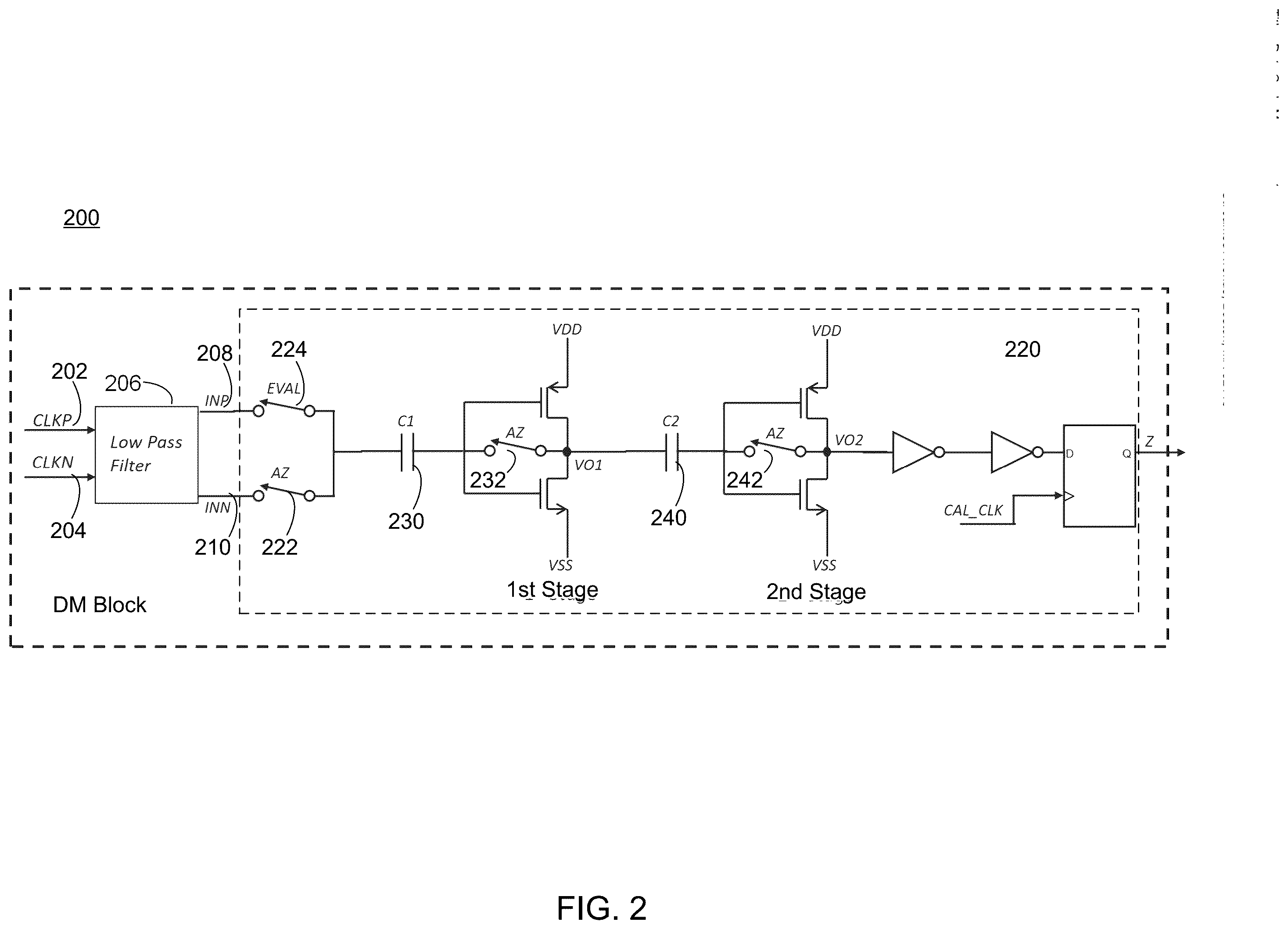 Patent US12184286 Figure 2 – Clock duty cycle measurement