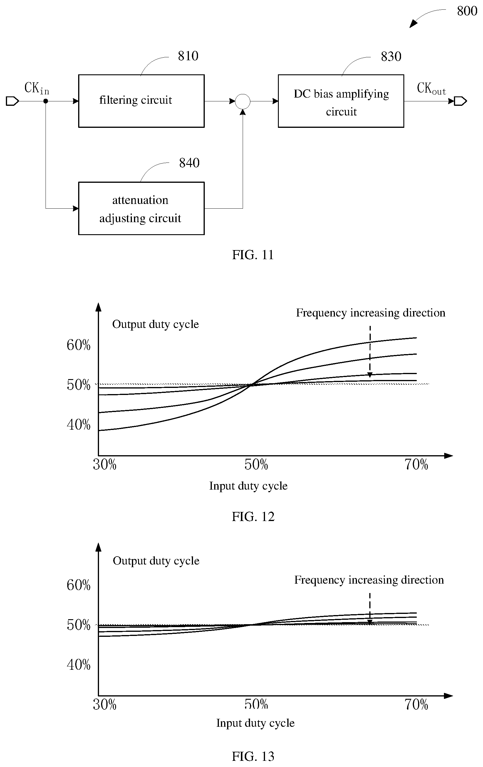 Patent US12184287 Figure 6 – Frequency-detecting circuit, duty-cycle corrector, and electronic device