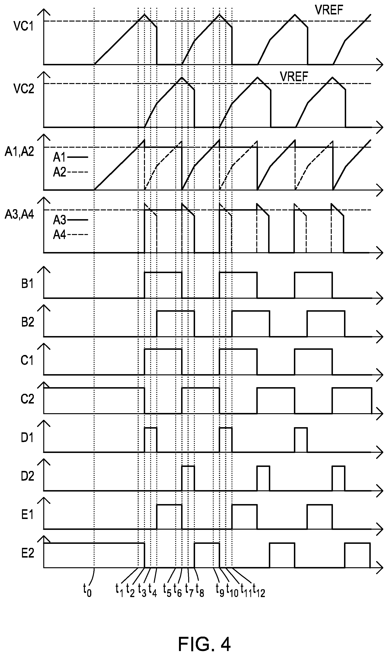 Patent US12184288 Figure 4 – Oscillator circuit