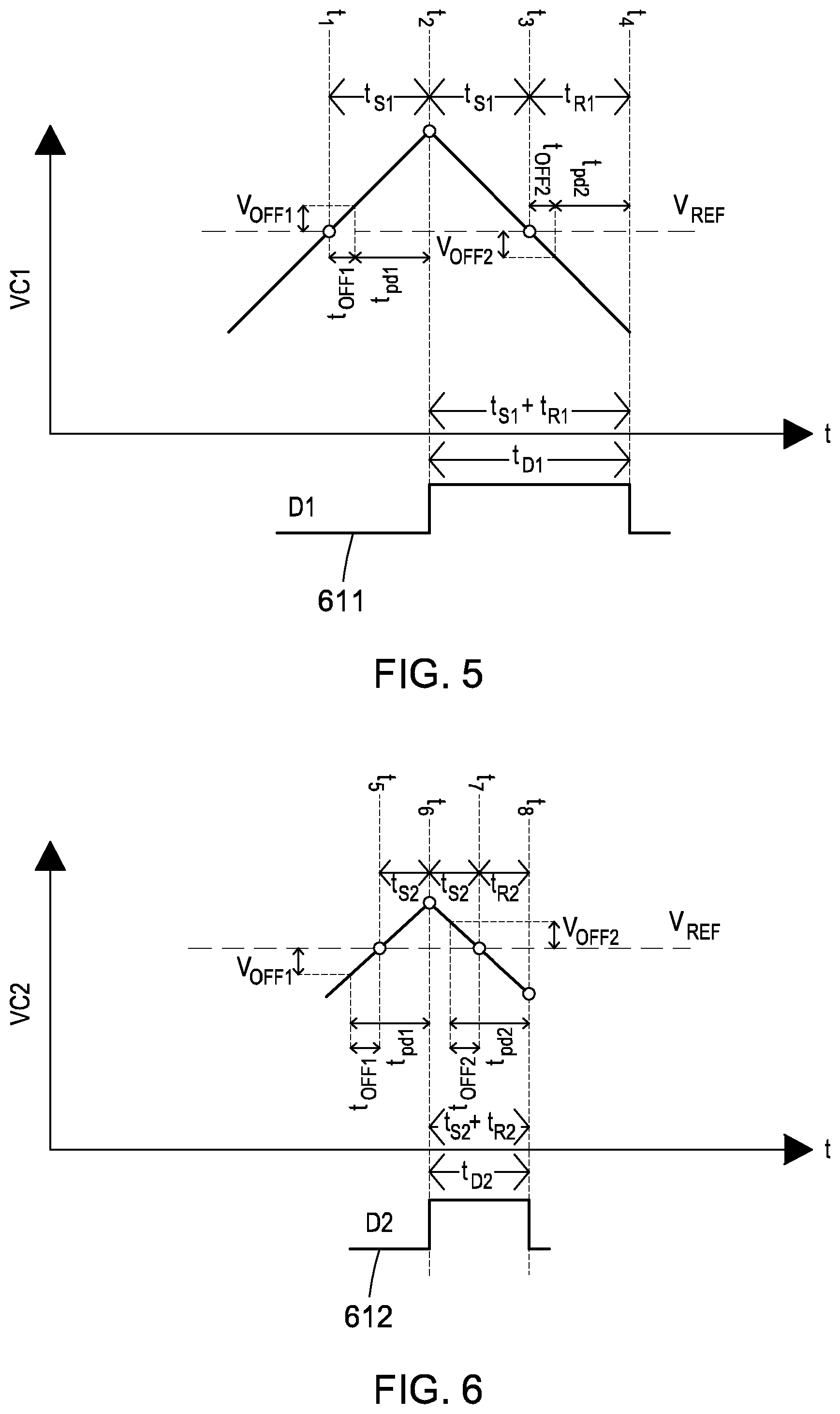 Patent US12184288 Figure 5 – Oscillator circuit