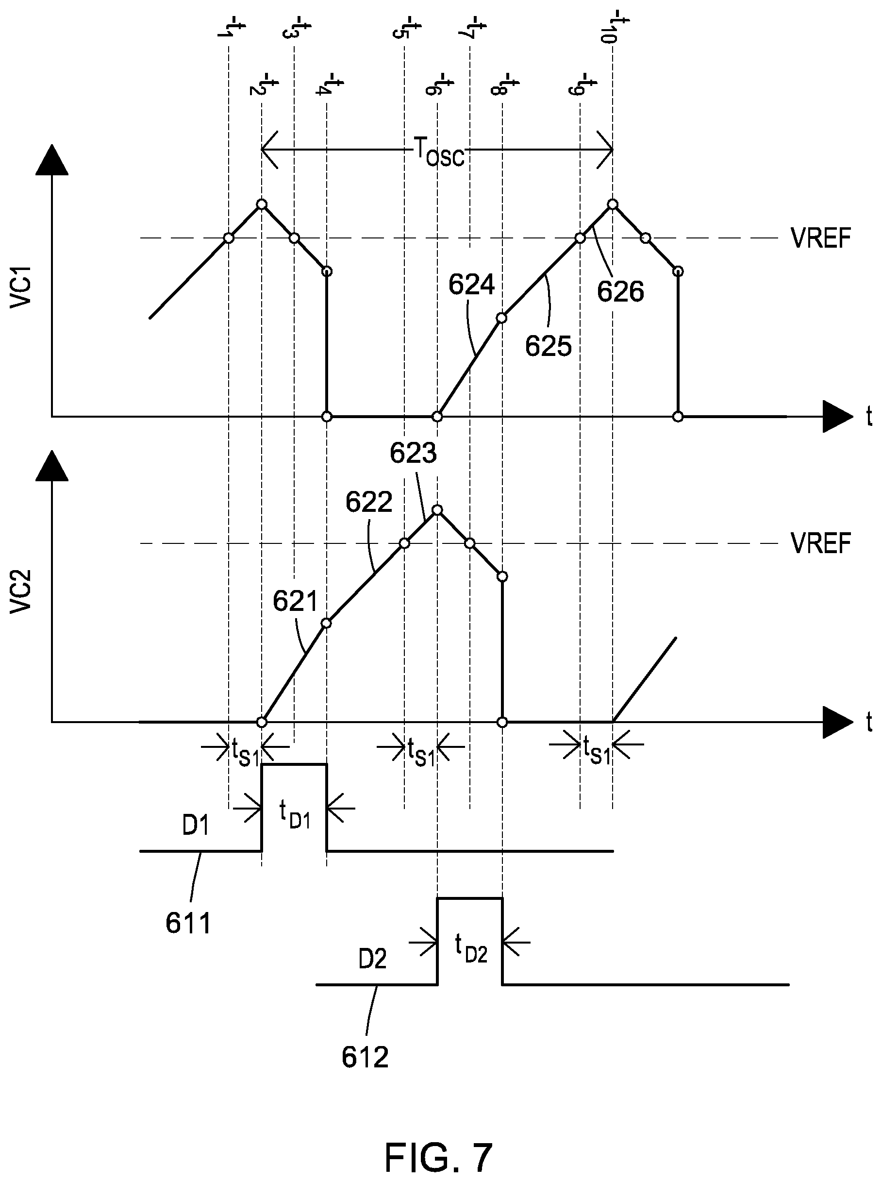Patent US12184288 Figure 6 – Oscillator circuit