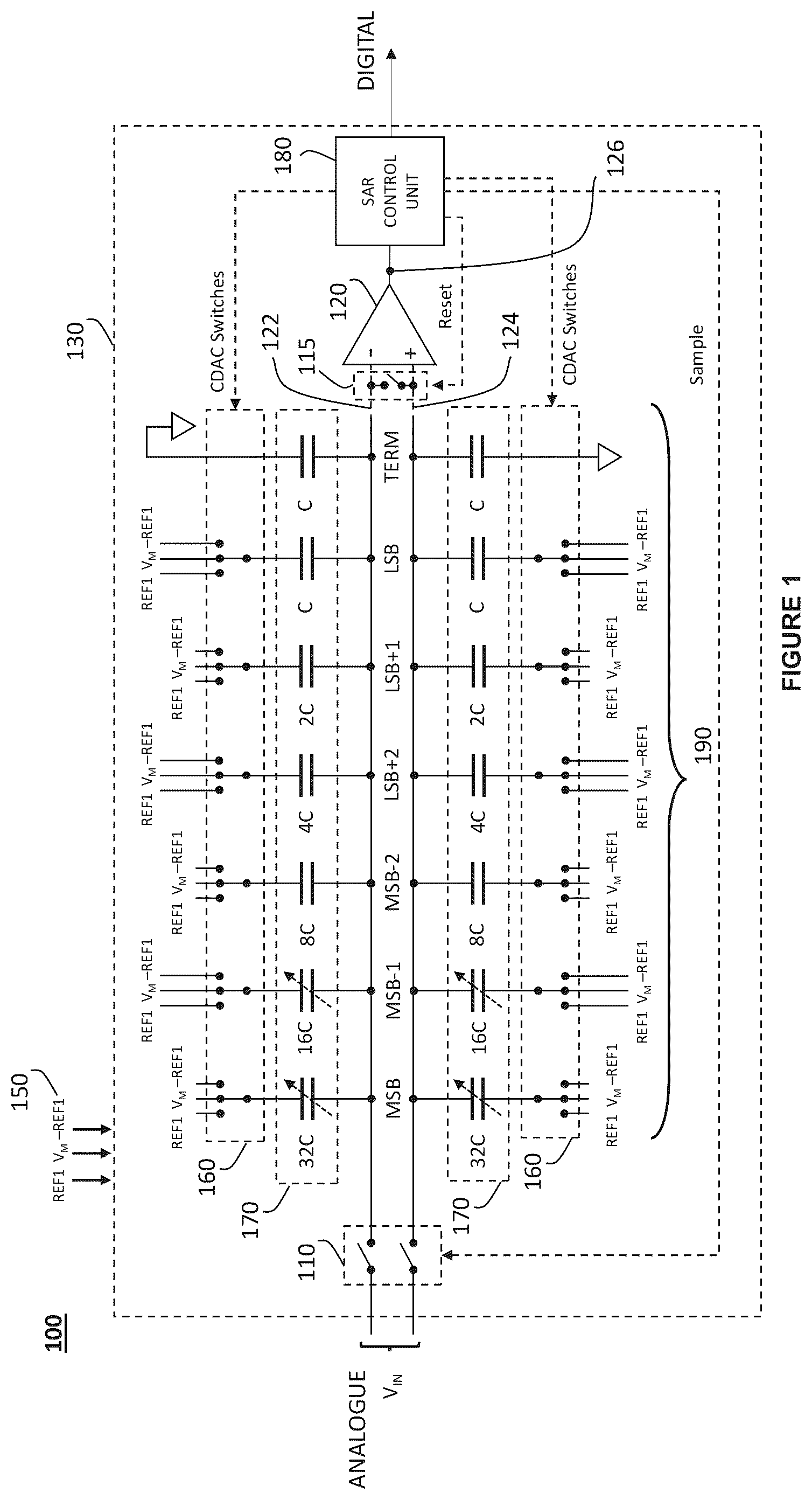 Patent US12184295 Figure 1 – ADC circuitry comprising compensation circuitry