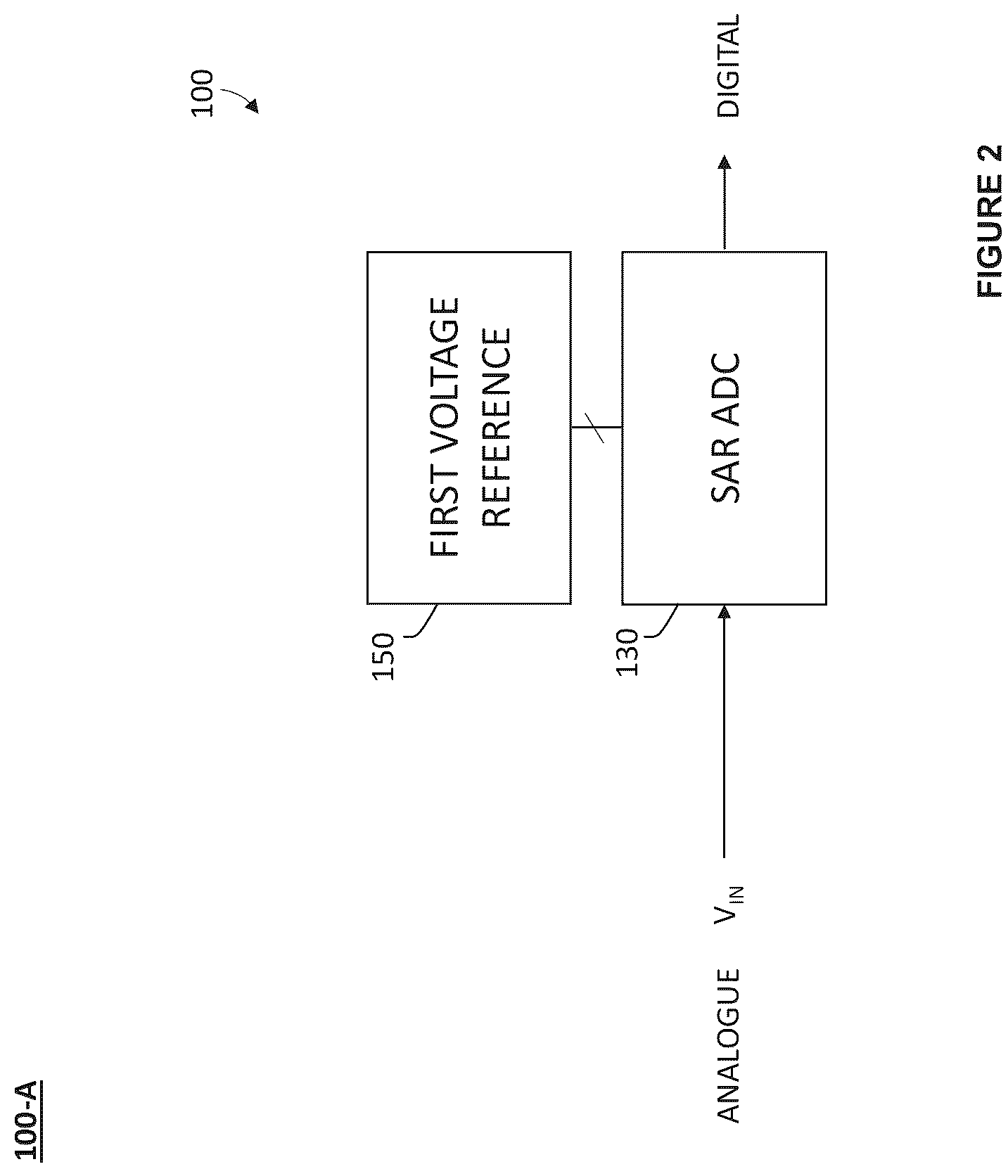 Patent US12184295 Figure 2 – ADC circuitry comprising compensation circuitry