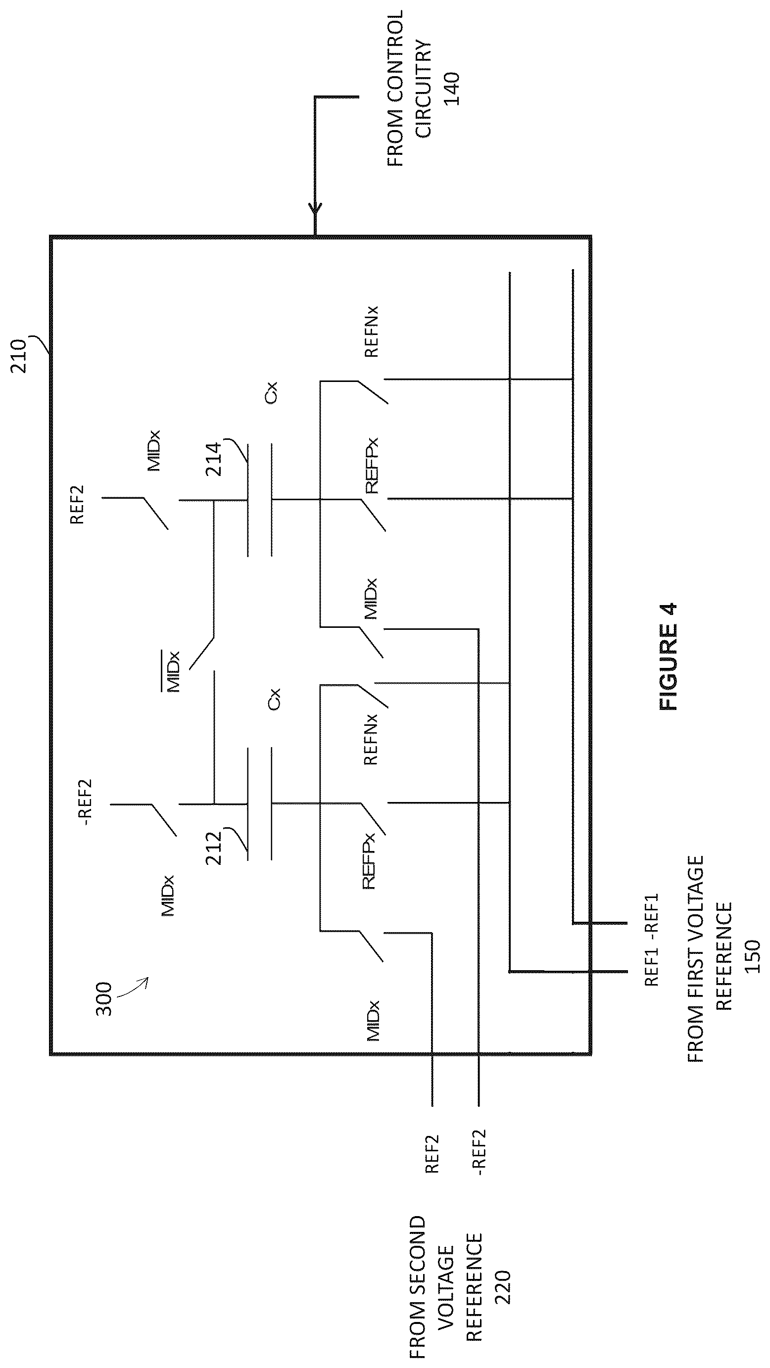 Patent US12184295 Figure 4 – ADC circuitry comprising compensation circuitry