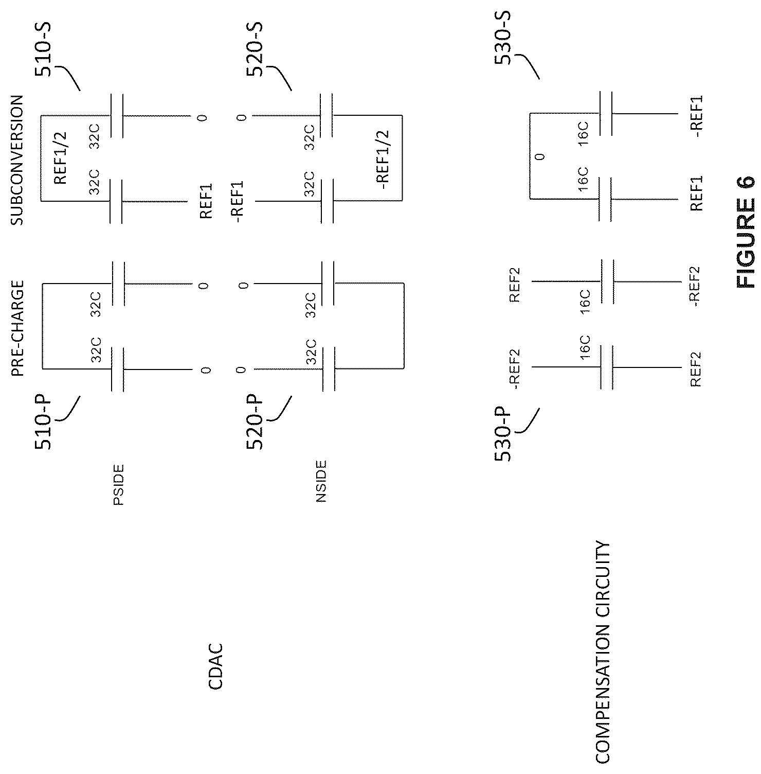 Patent US12184295 Figure 7 – ADC circuitry comprising compensation circuitry