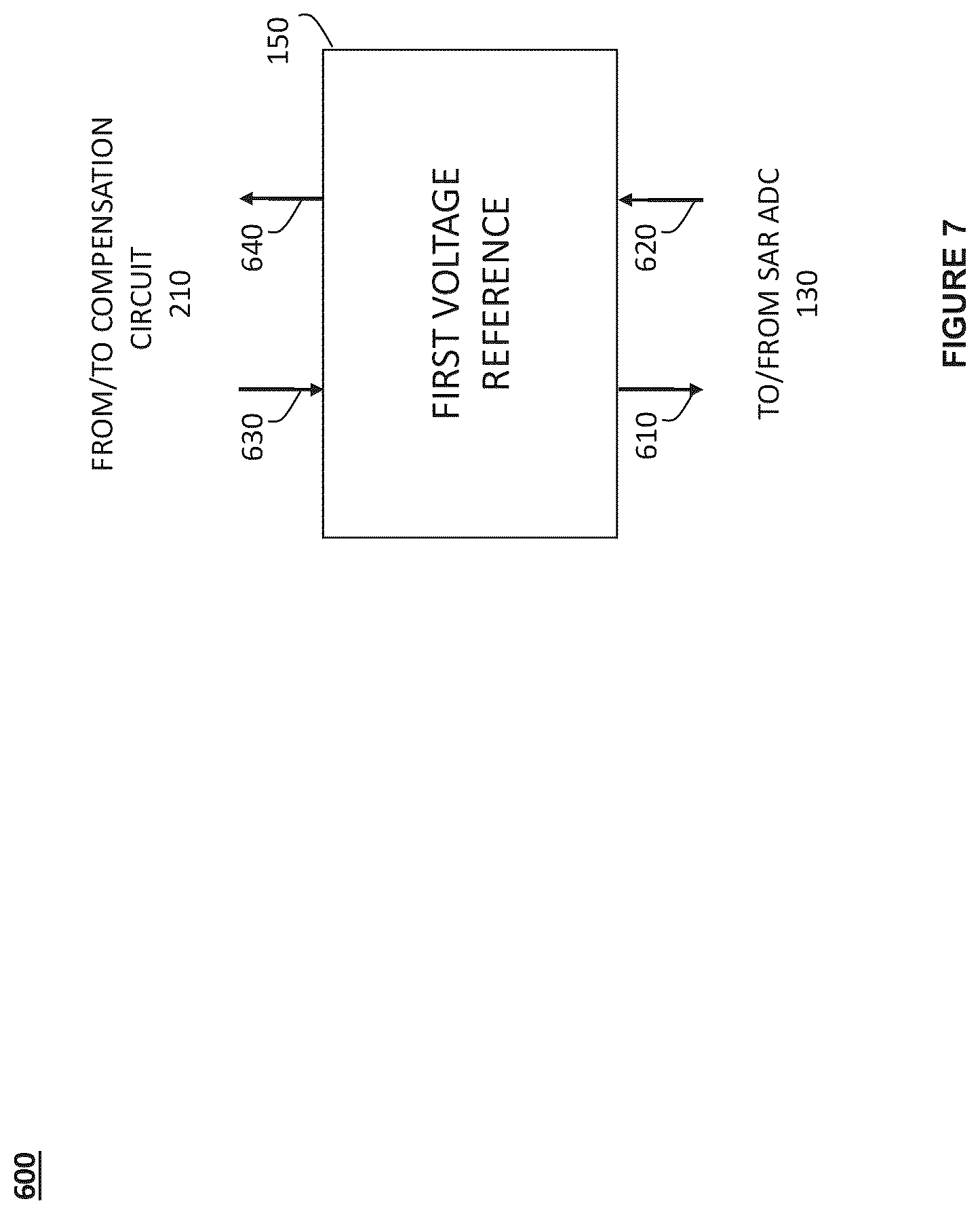 Patent US12184295 Figure 8 – ADC circuitry comprising compensation circuitry