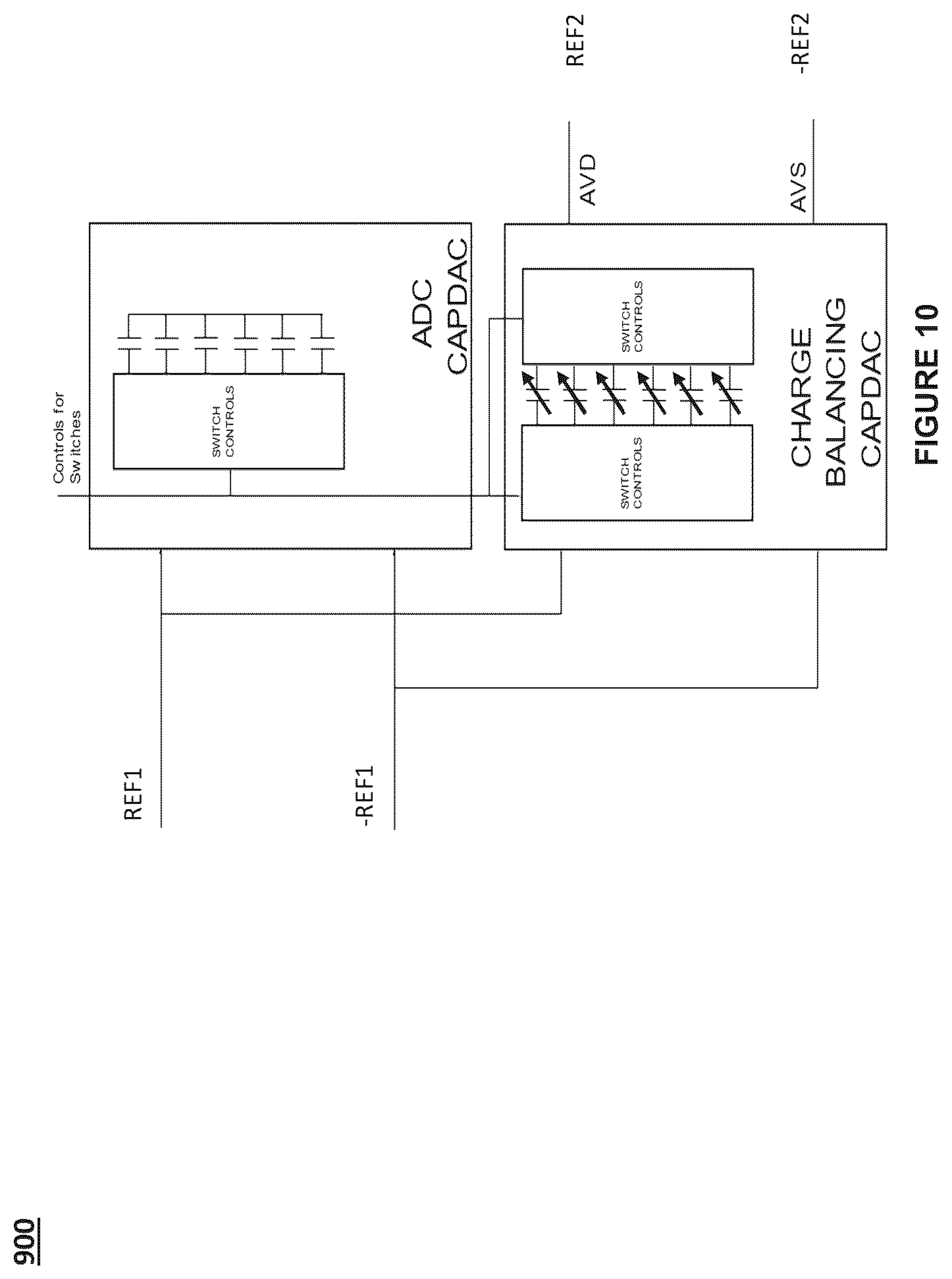 Patent US12184295 Figure 11 – ADC circuitry comprising compensation circuitry