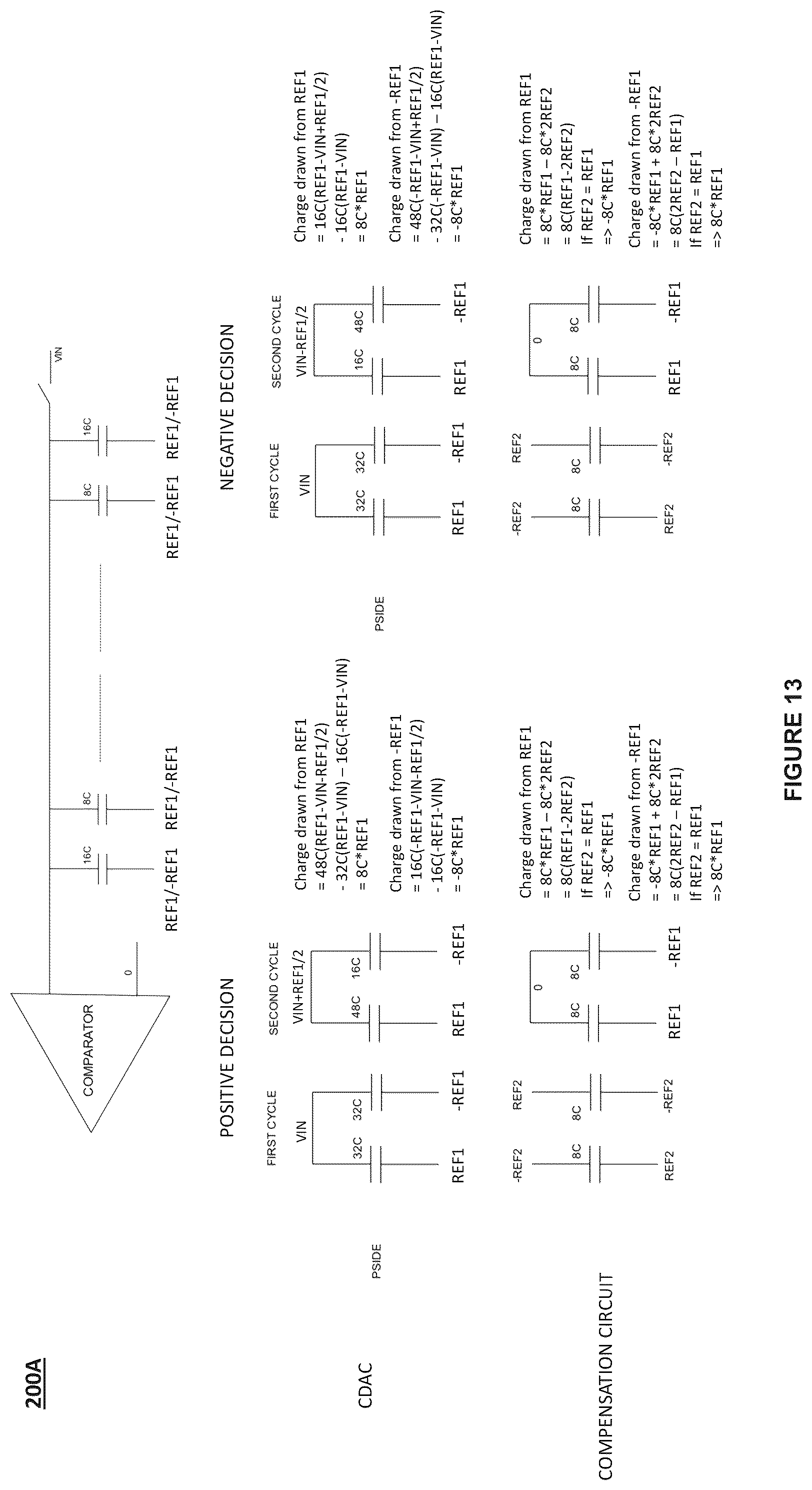 Patent US12184295 Figure 14 – ADC circuitry comprising compensation circuitry
