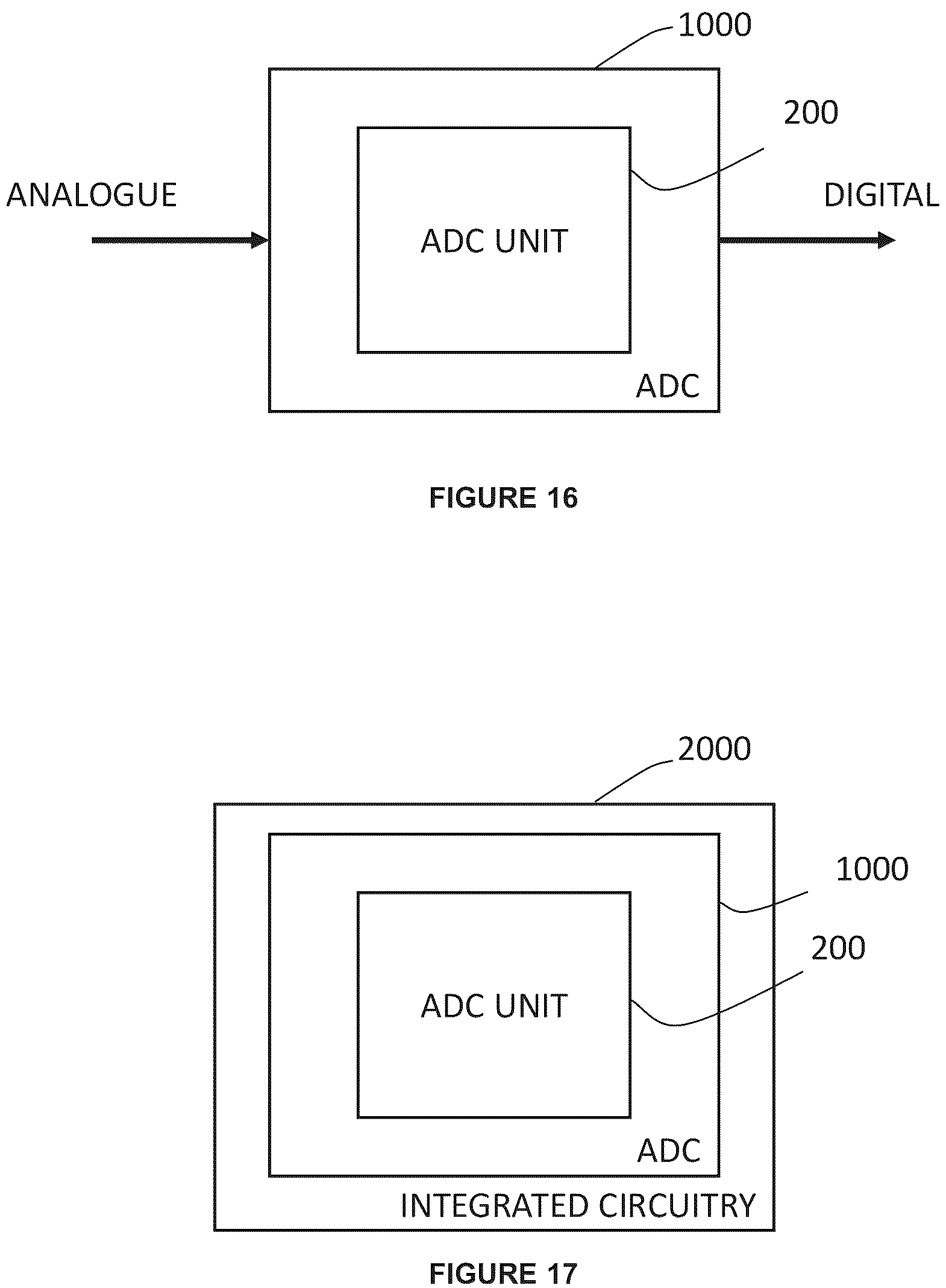 Patent US12184295 Figure 17 – ADC circuitry comprising compensation circuitry