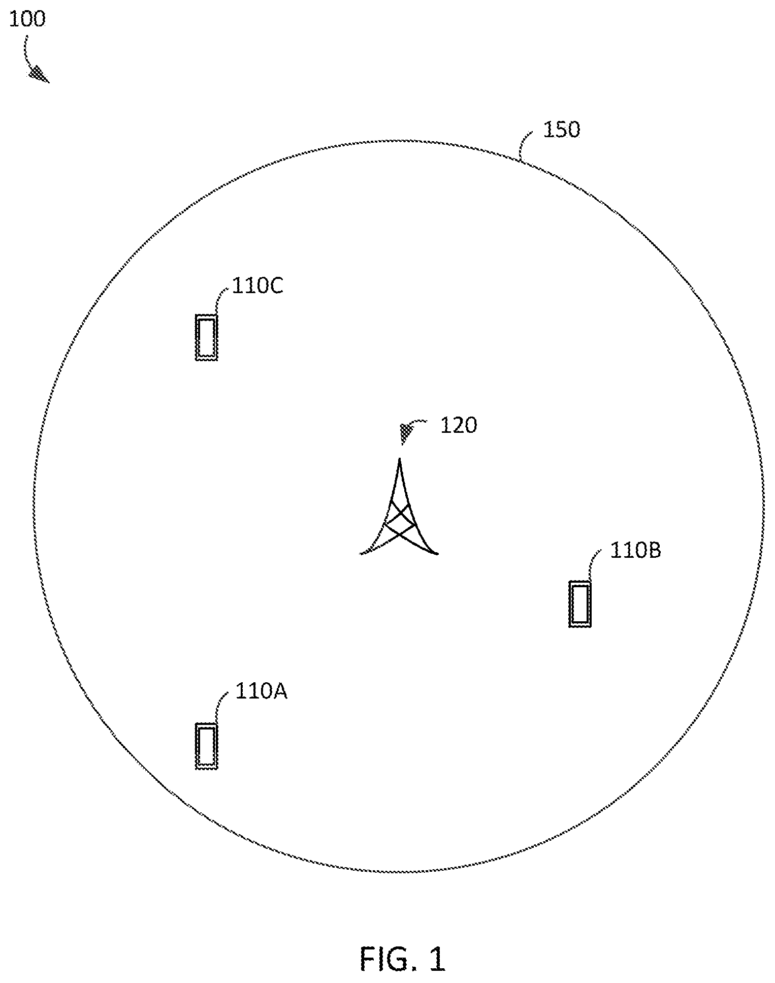 Patent US12184296 — Systems and method of compensating for nonlinear capacitance in converters — Figure 1