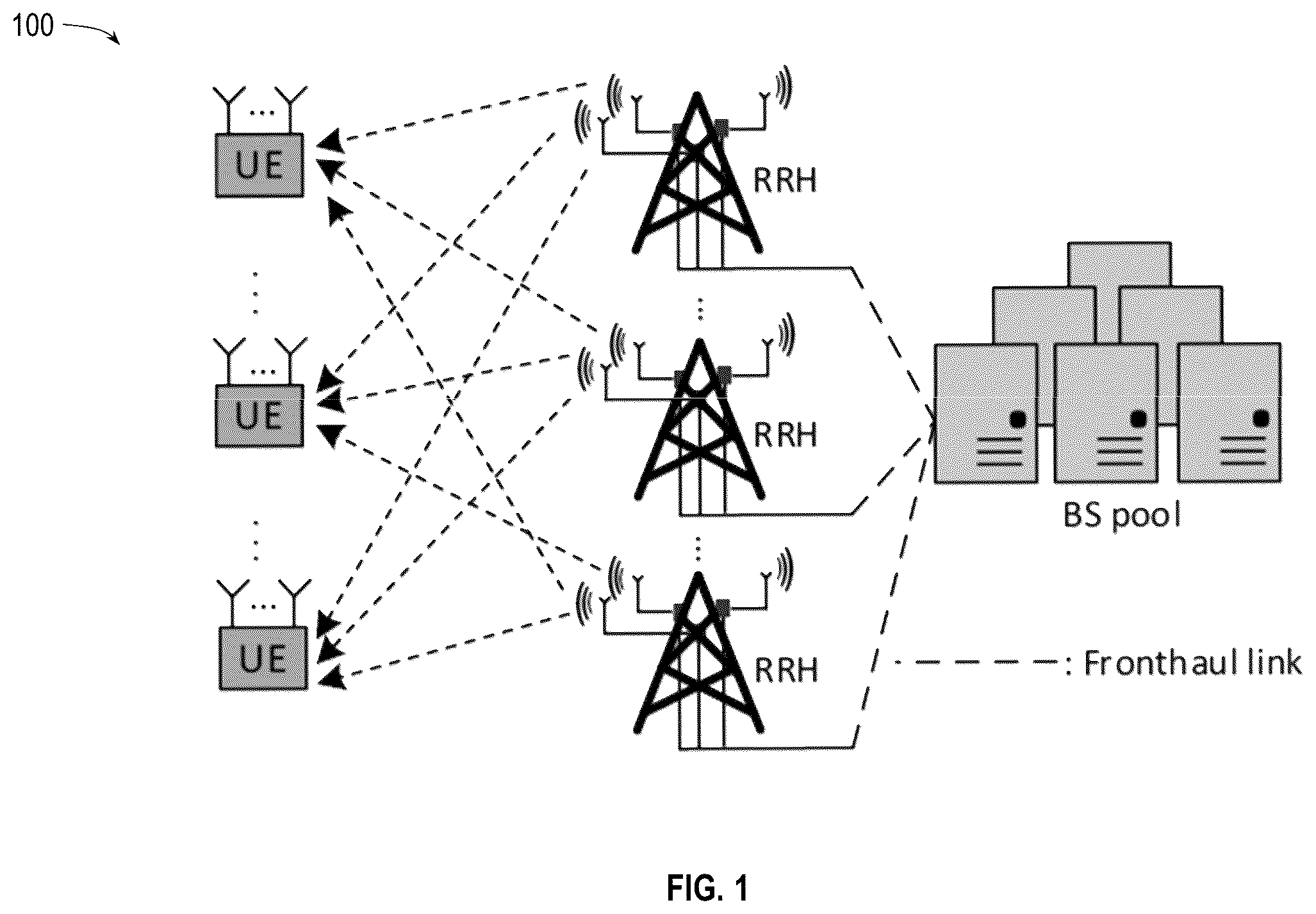 Patent US12184306 Figure 1 – Polar coder for channel encoding chain for wireless communications