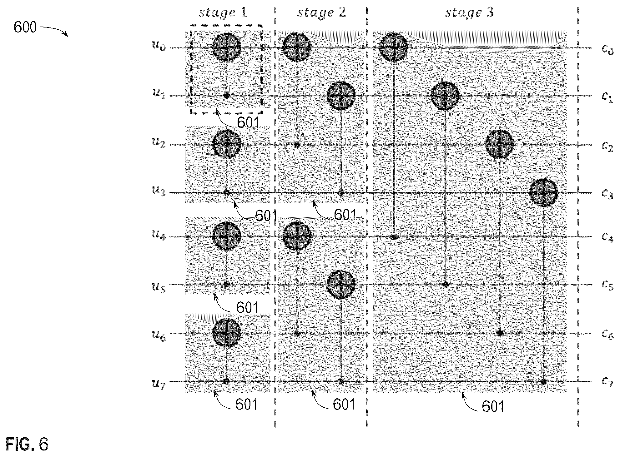 Patent US12184306 Figure 6 – Polar coder for channel encoding chain for wireless communications