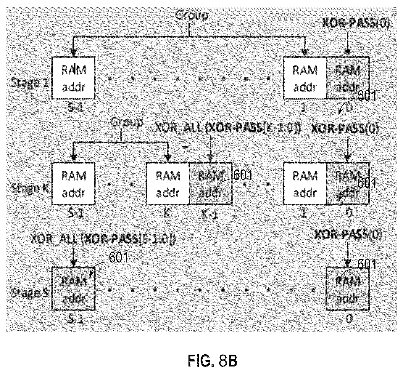 Patent US12184306 Figure 9 – Polar coder for channel encoding chain for wireless communications