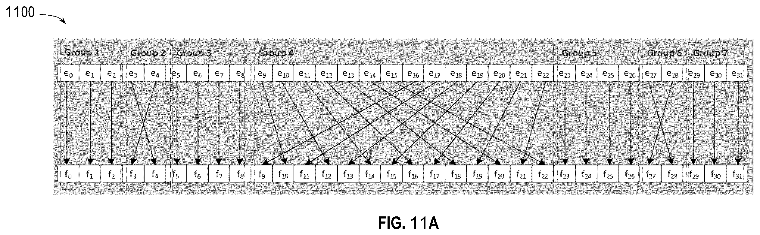 Patent US12184306 Figure 13 – Polar coder for channel encoding chain for wireless communications
