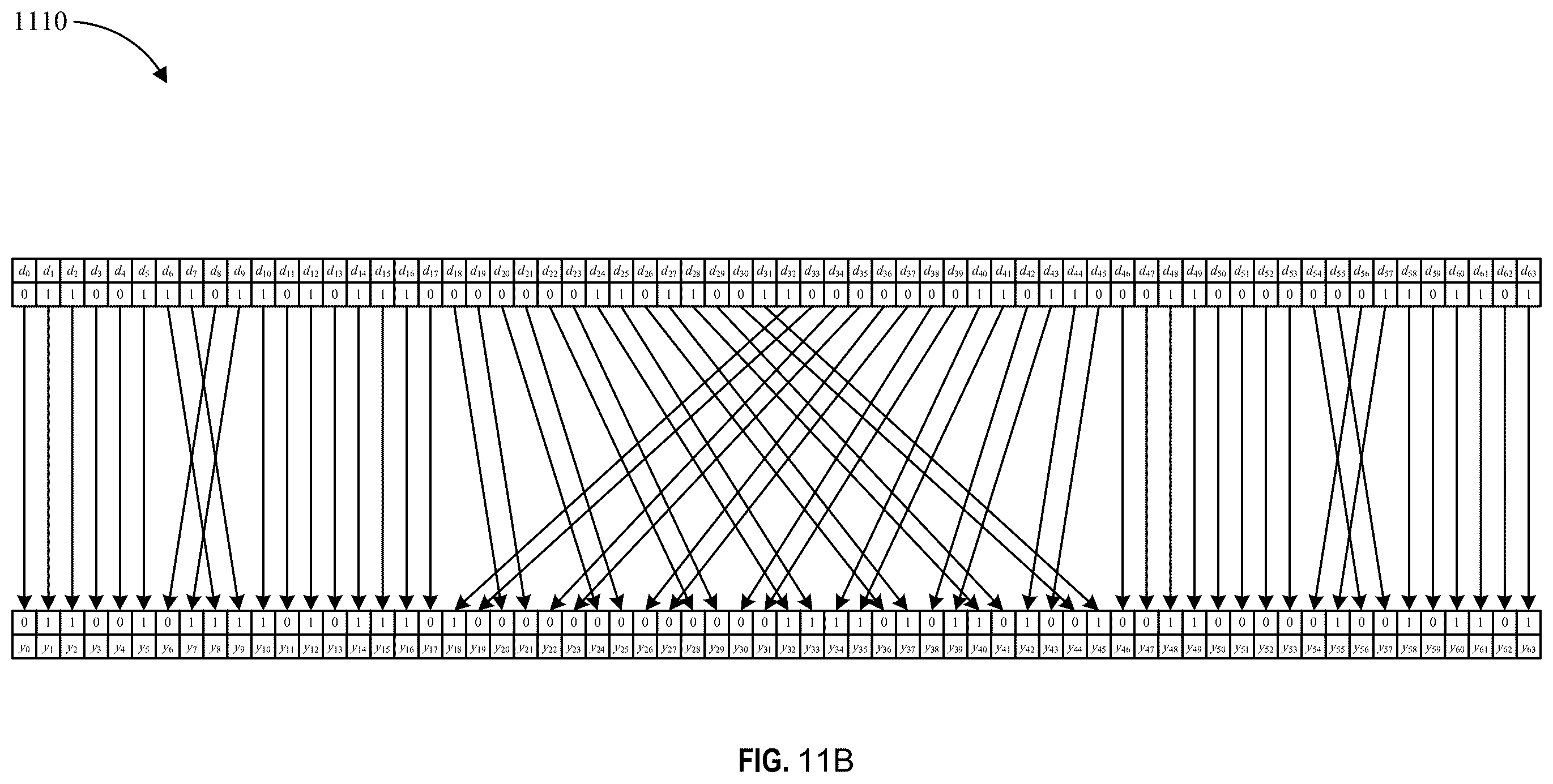 Patent US12184306 Figure 14 – Polar coder for channel encoding chain for wireless communications