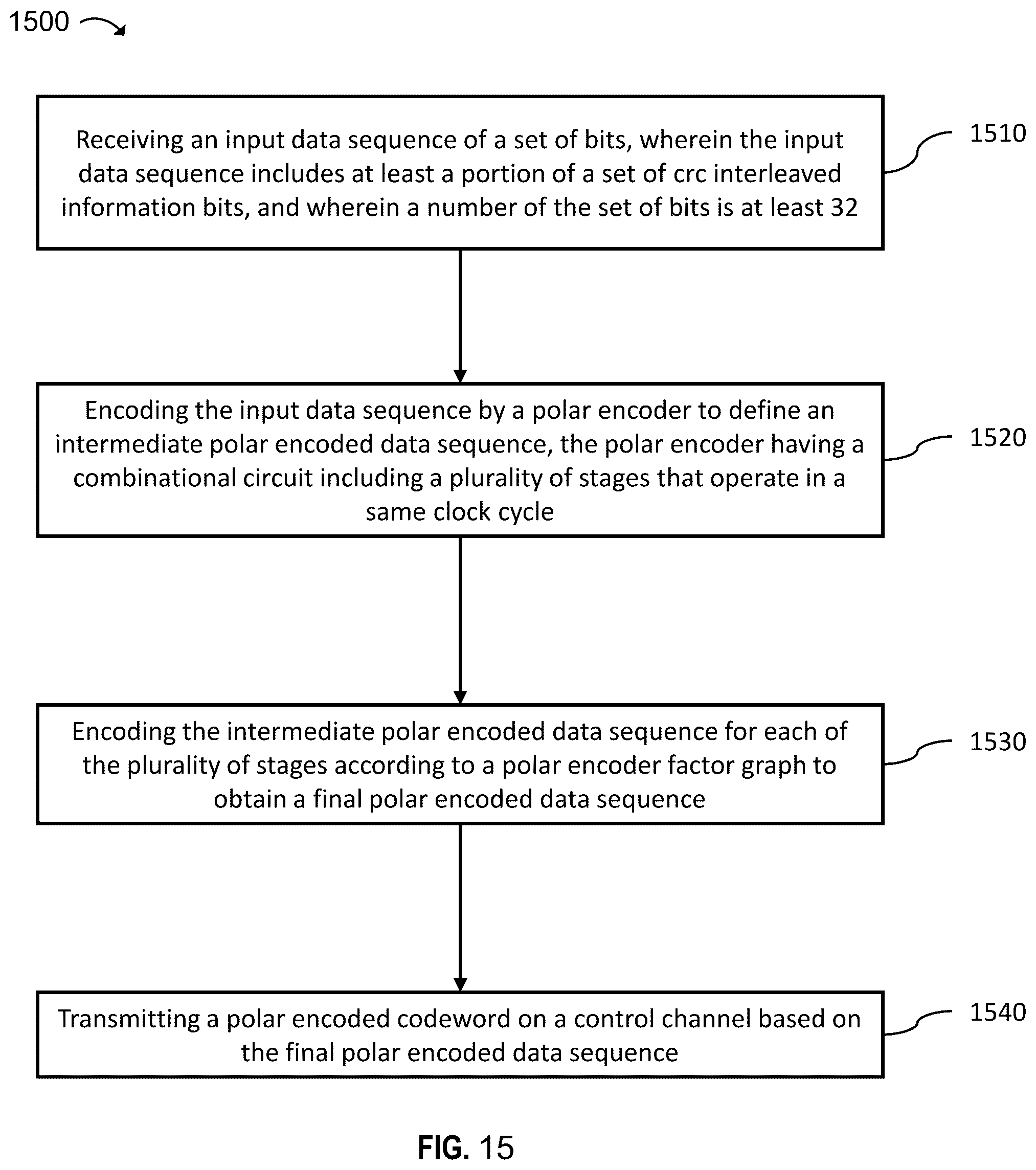 Patent US12184306 Figure 18 – Polar coder for channel encoding chain for wireless communications