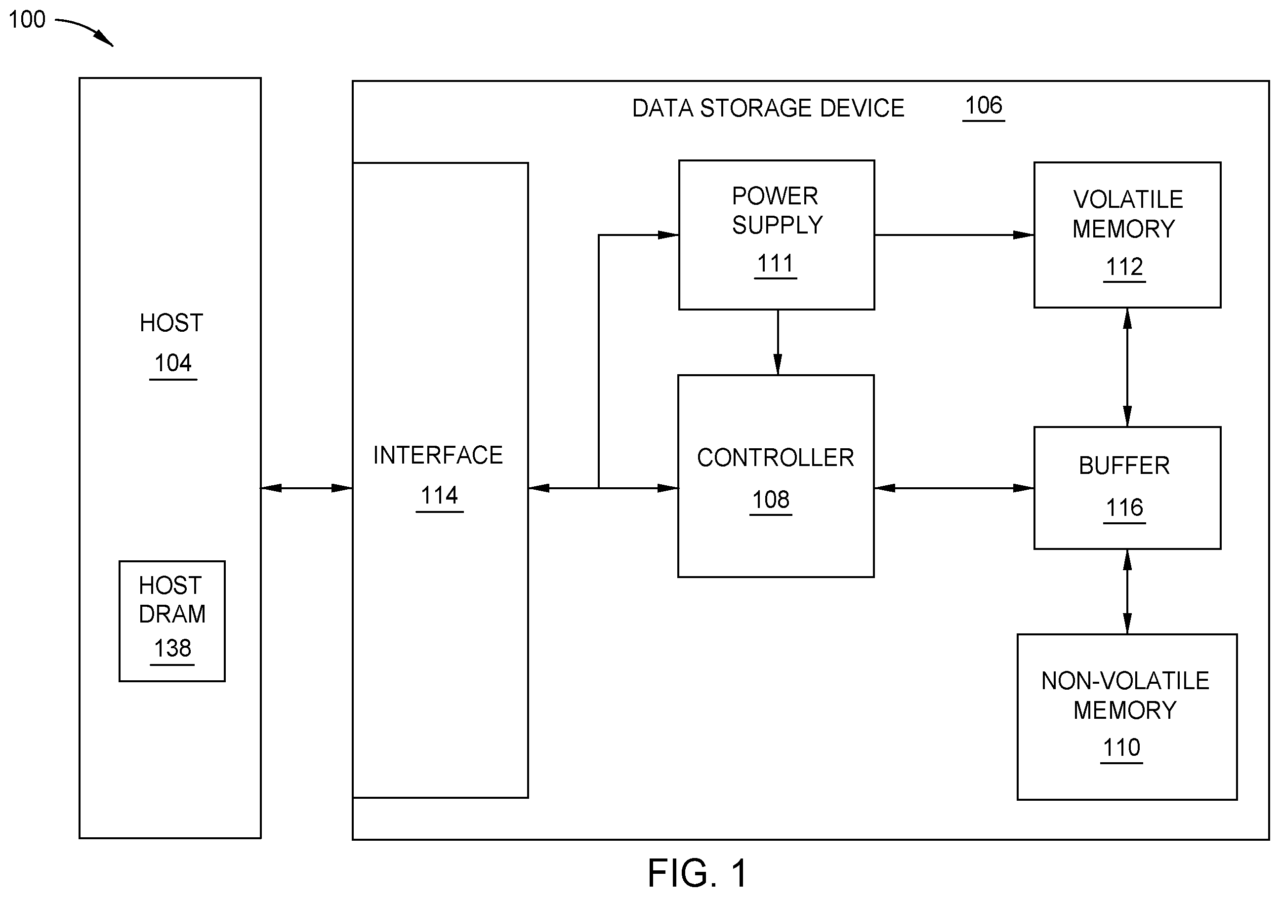 Patent US12184307 Figure 1 – Mitigating DBI bit flip induced errors