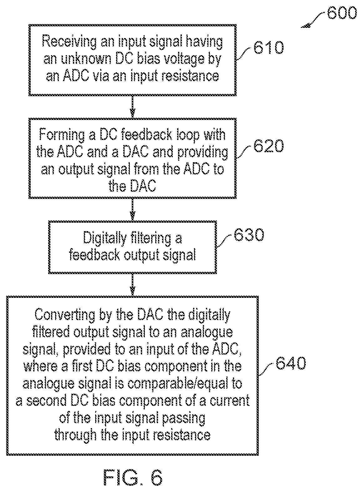 Patent US12184308 Figure 5 – Interface circuit and method for providing DC bias voltage correction