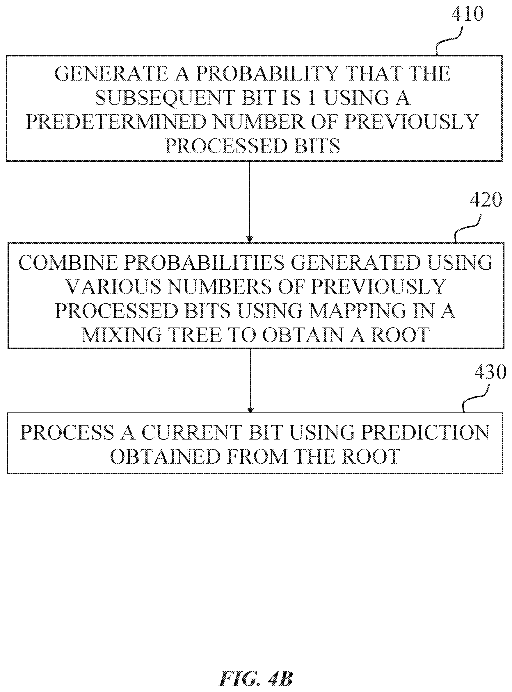 Patent US12184309 Figure 5 – Dynamic content encoding
