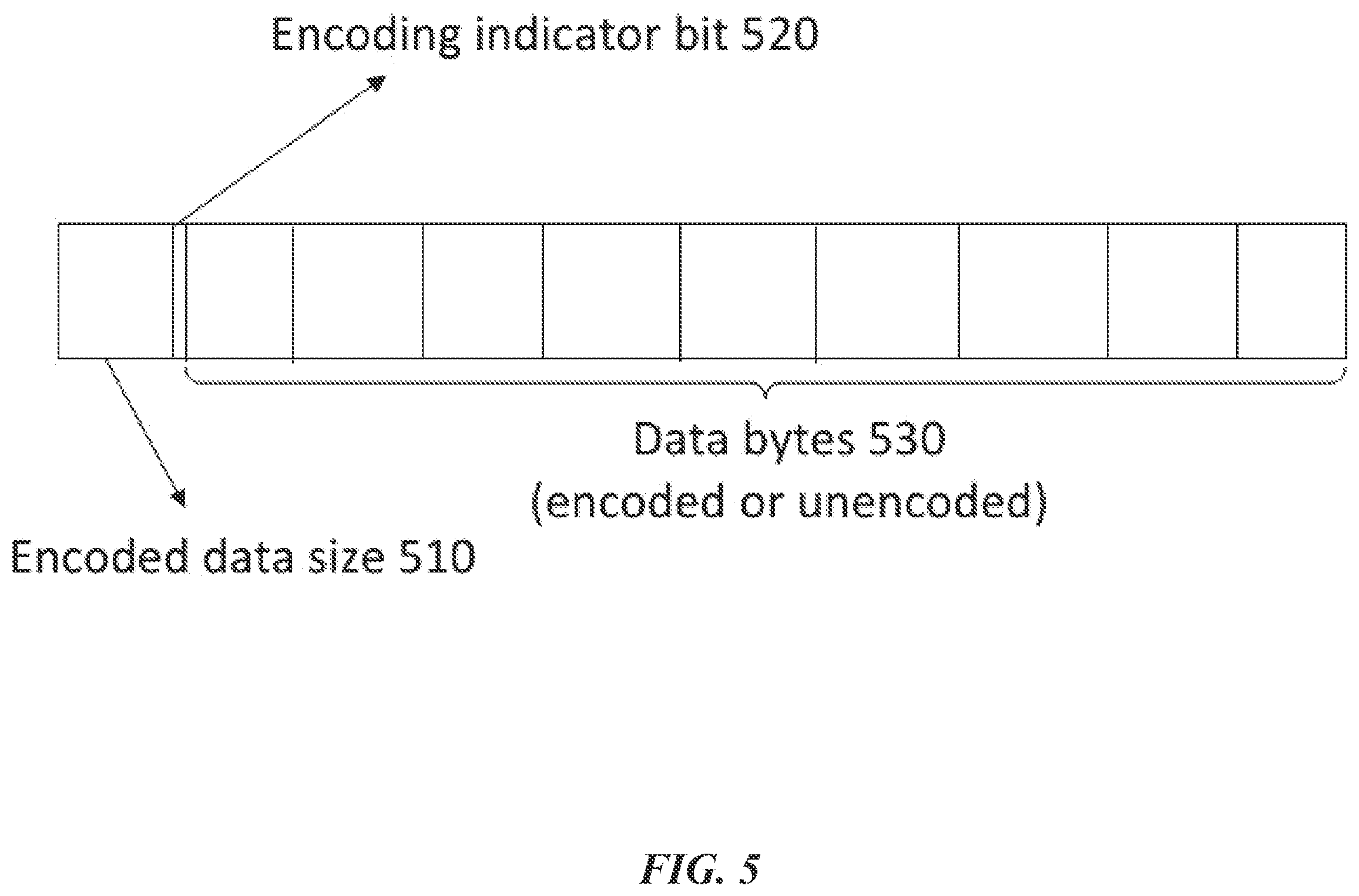Patent US12184309 Figure 6 – Dynamic content encoding