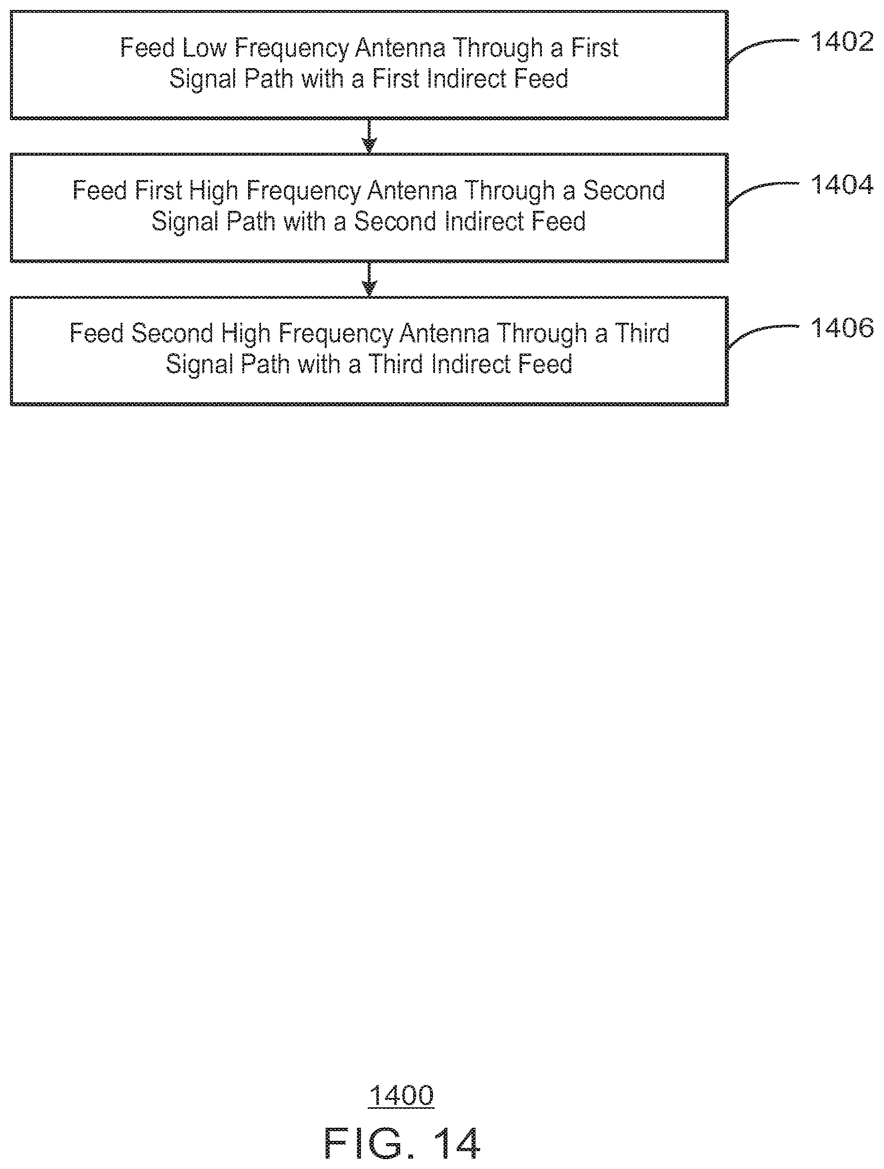 Patent US12184312 Figure 14 – Antenna bandwith enhancement for an electronic device