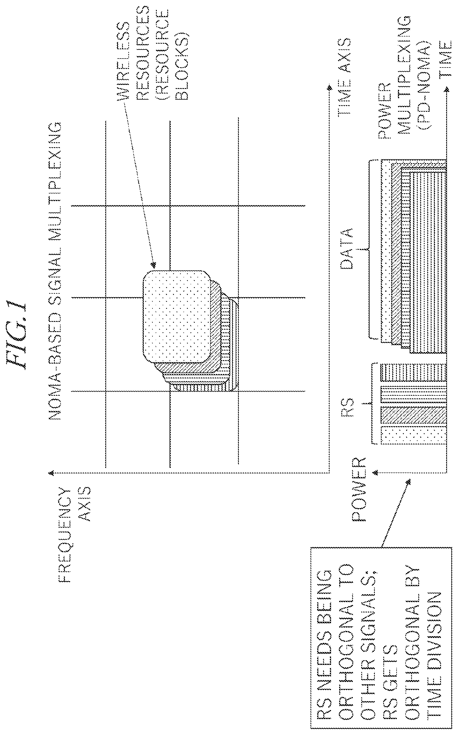 Patent US12184315 — Demodulating apparatus, base station and demodulating method — Figure 1