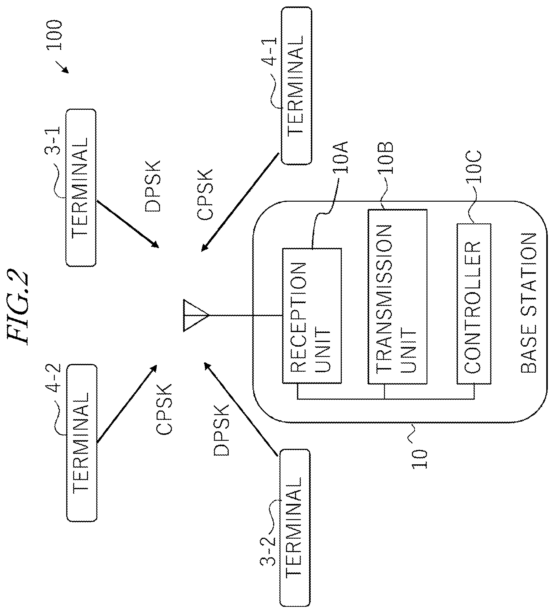 Patent US12184315 Figure 2 – Demodulating apparatus, base station and demodulating method