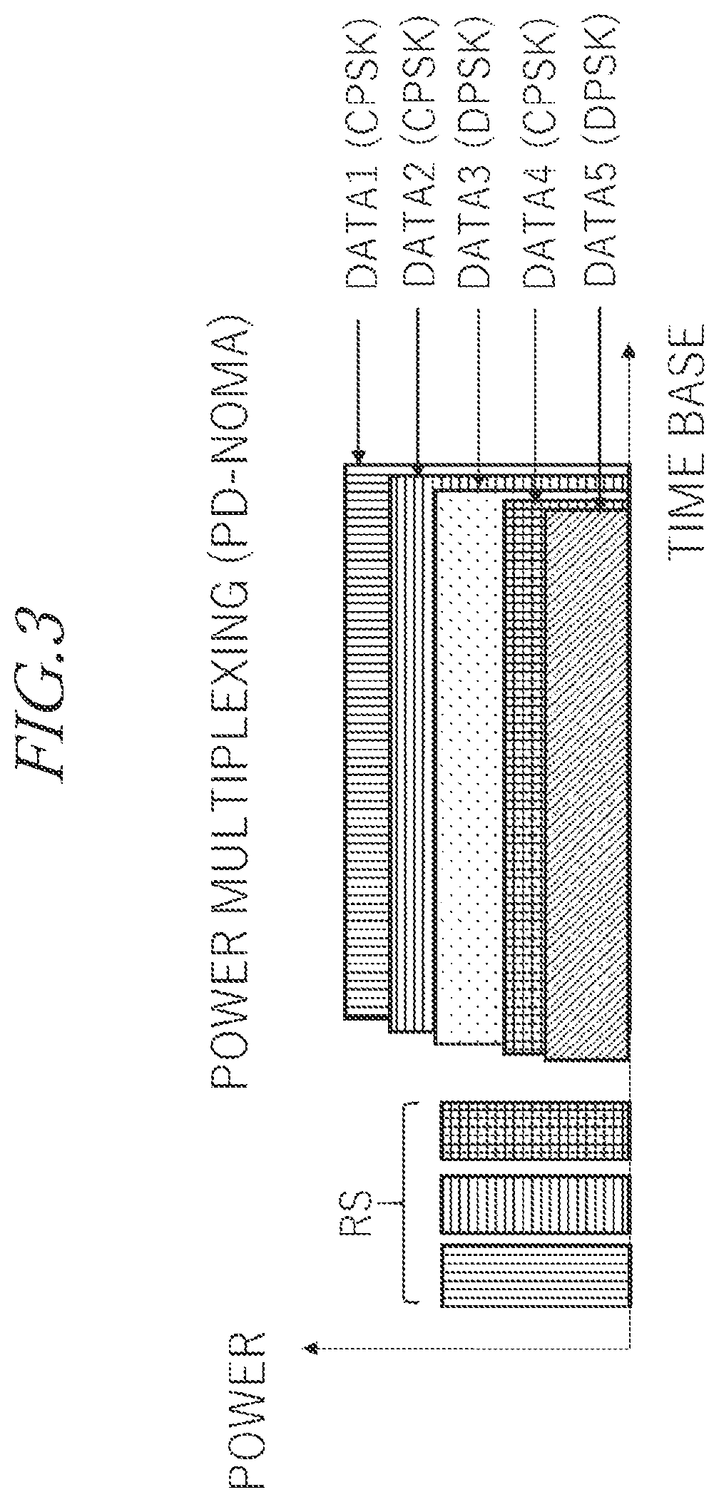 Patent US12184315 Figure 3 – Demodulating apparatus, base station and demodulating method