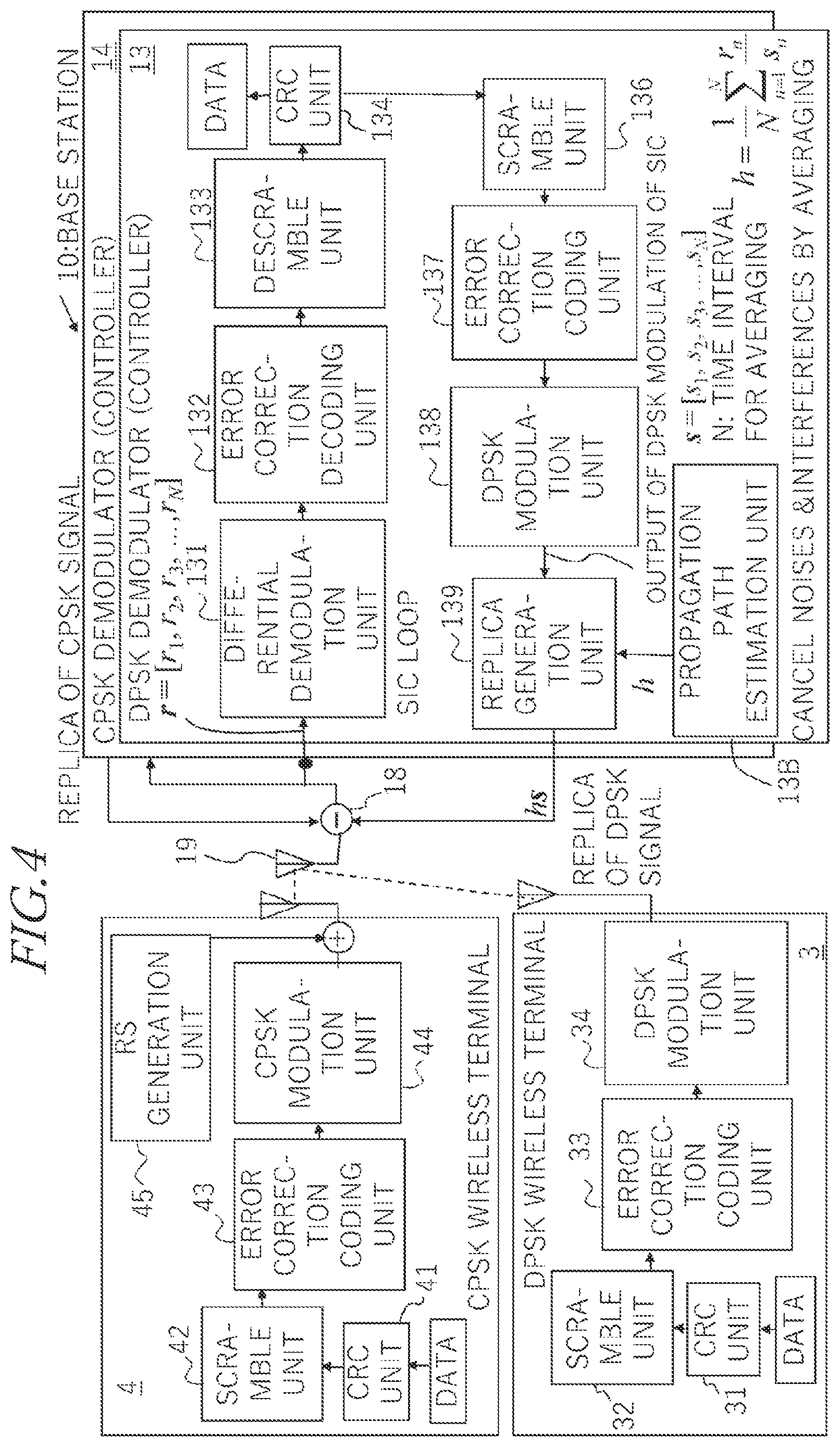 Patent US12184315 Figure 4 – Demodulating apparatus, base station and demodulating method