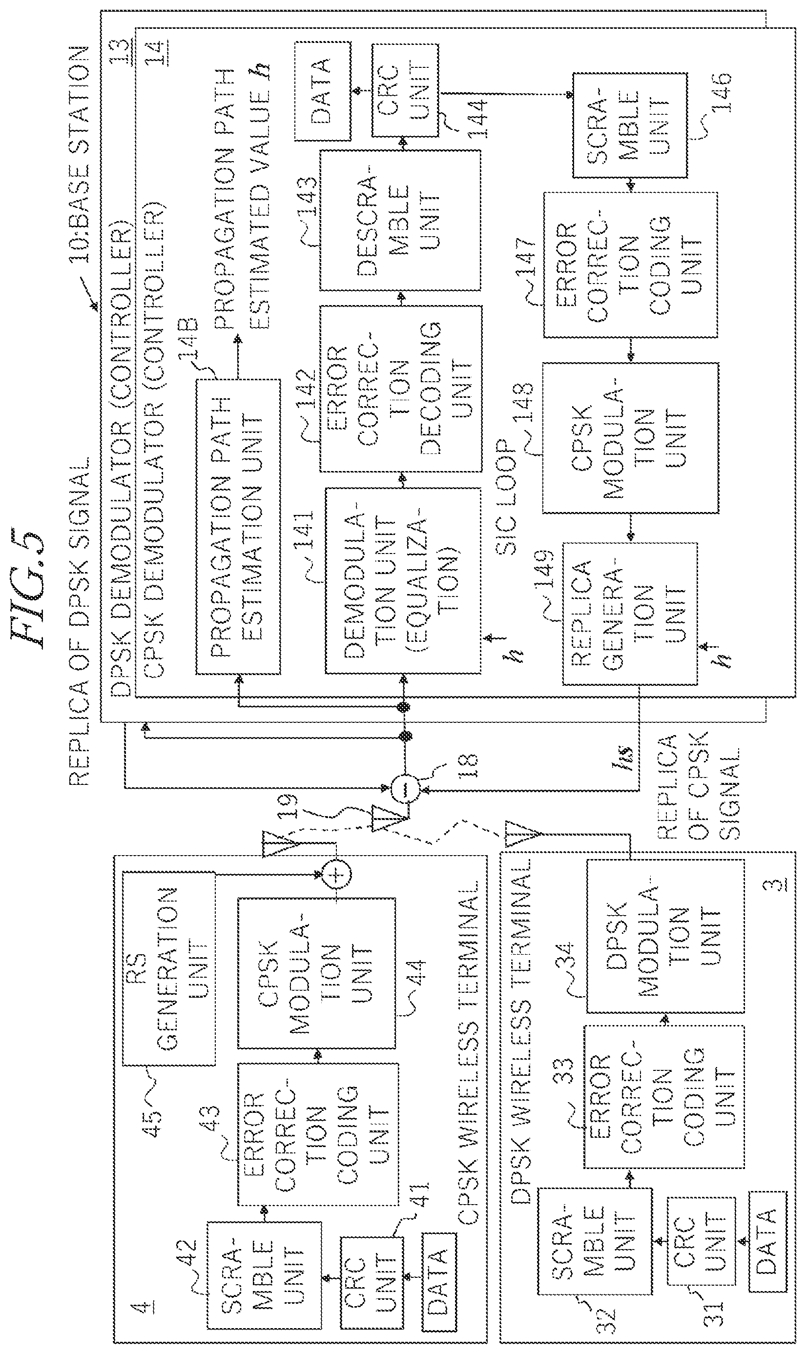 Patent US12184315 Figure 5 – Demodulating apparatus, base station and demodulating method