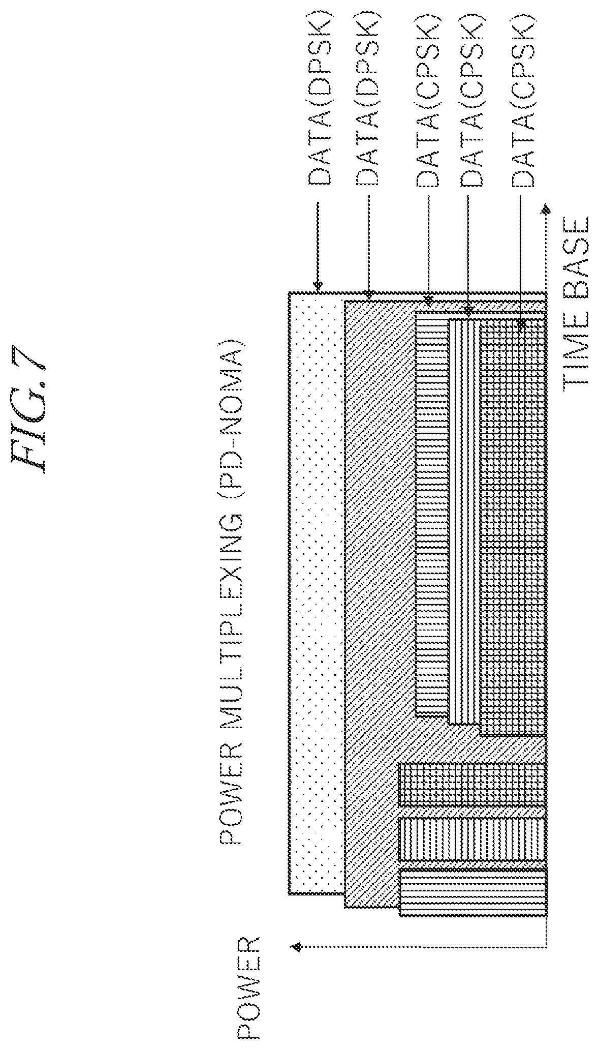Patent US12184315 Figure 7 – Demodulating apparatus, base station and demodulating method