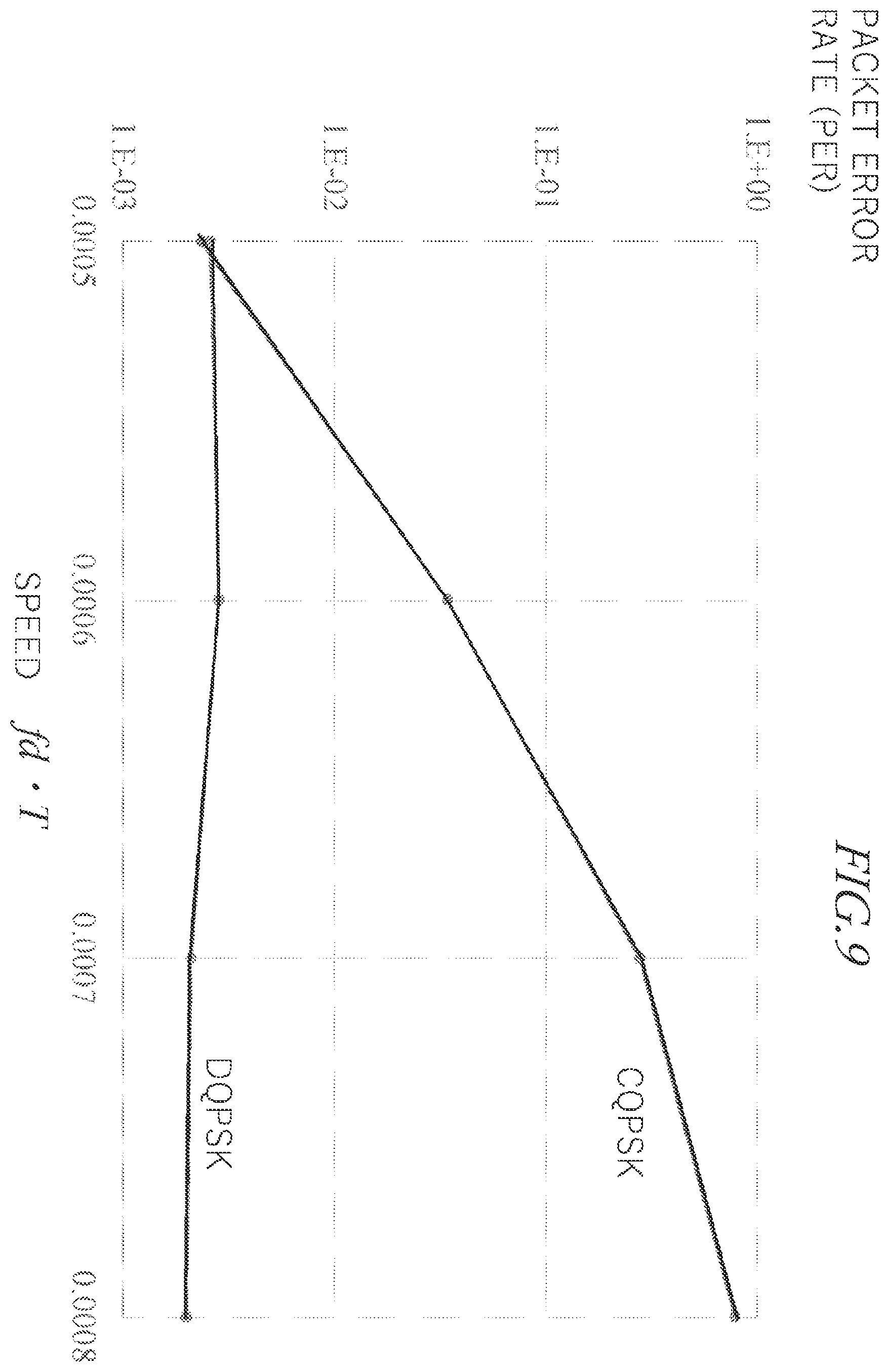 Patent US12184315 Figure 9 – Demodulating apparatus, base station and demodulating method