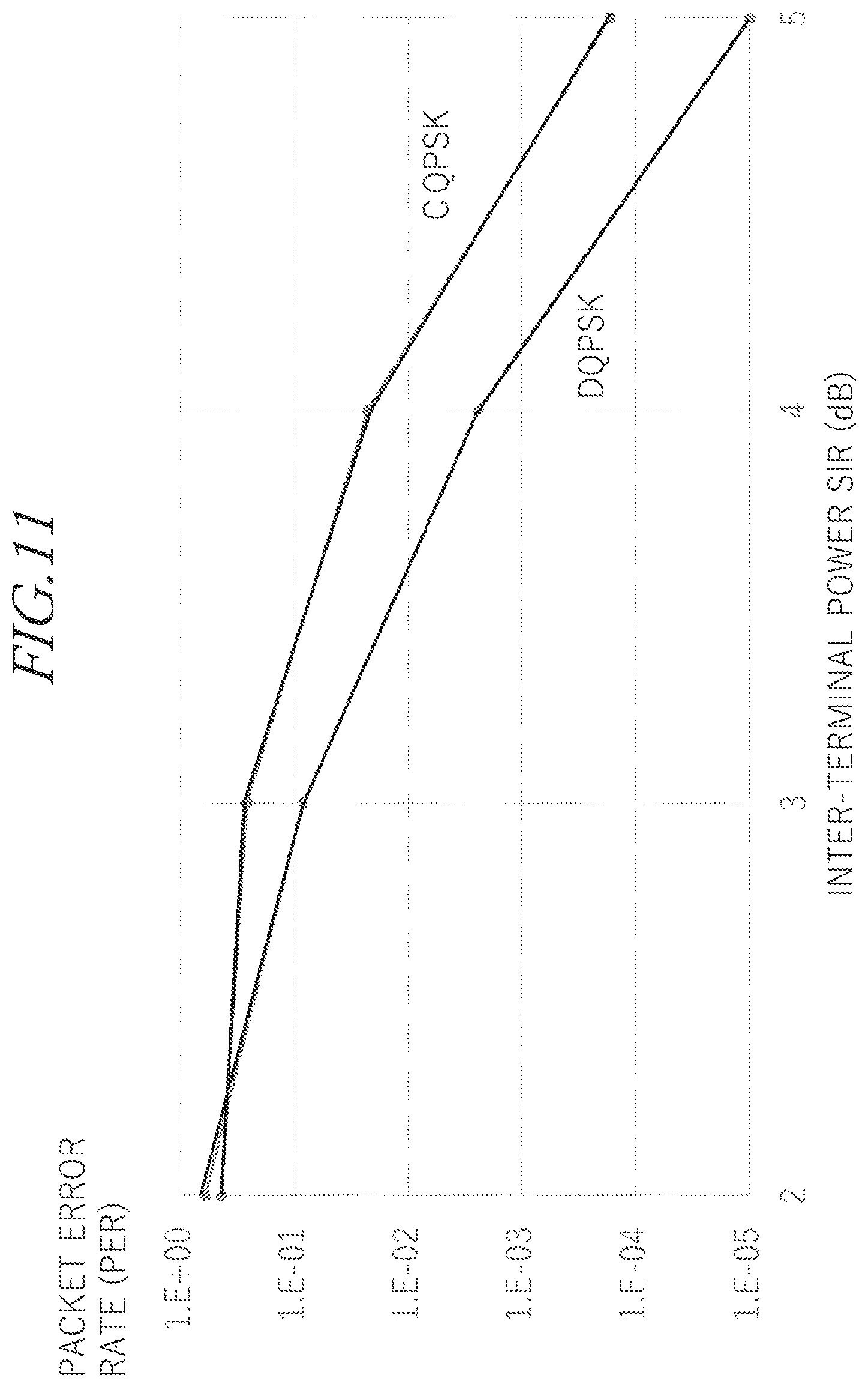 Patent US12184315 Figure 11 – Demodulating apparatus, base station and demodulating method