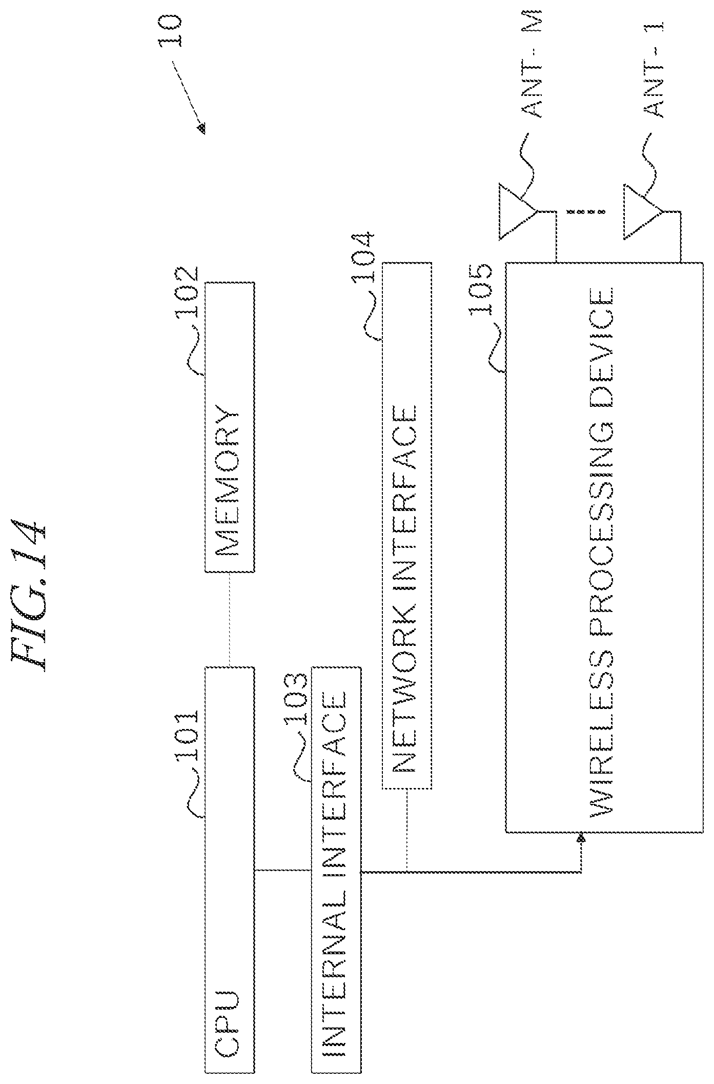 Patent US12184315 Figure 14 – Demodulating apparatus, base station and demodulating method