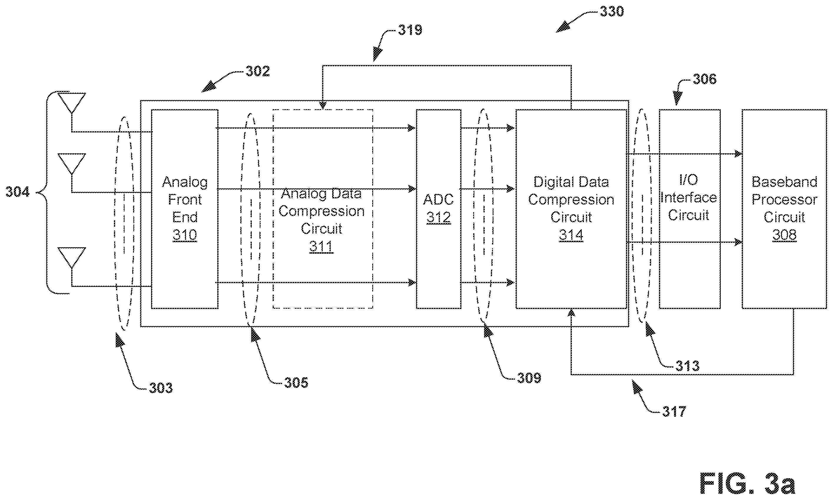 Patent US12184316 Figure 4 – Low power mmWave receiver architecture with spatial compression interface