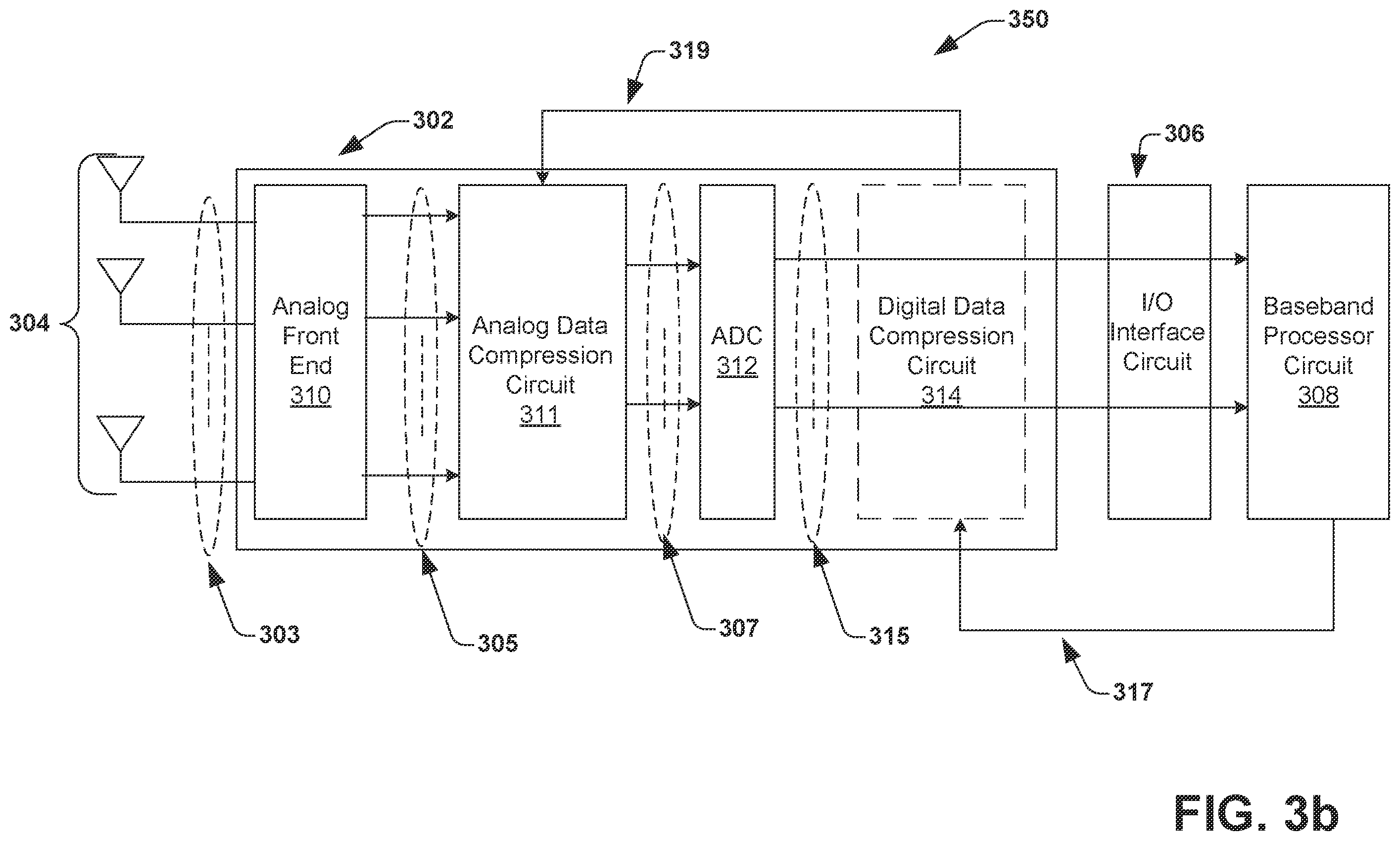 Patent US12184316 Figure 5 – Low power mmWave receiver architecture with spatial compression interface